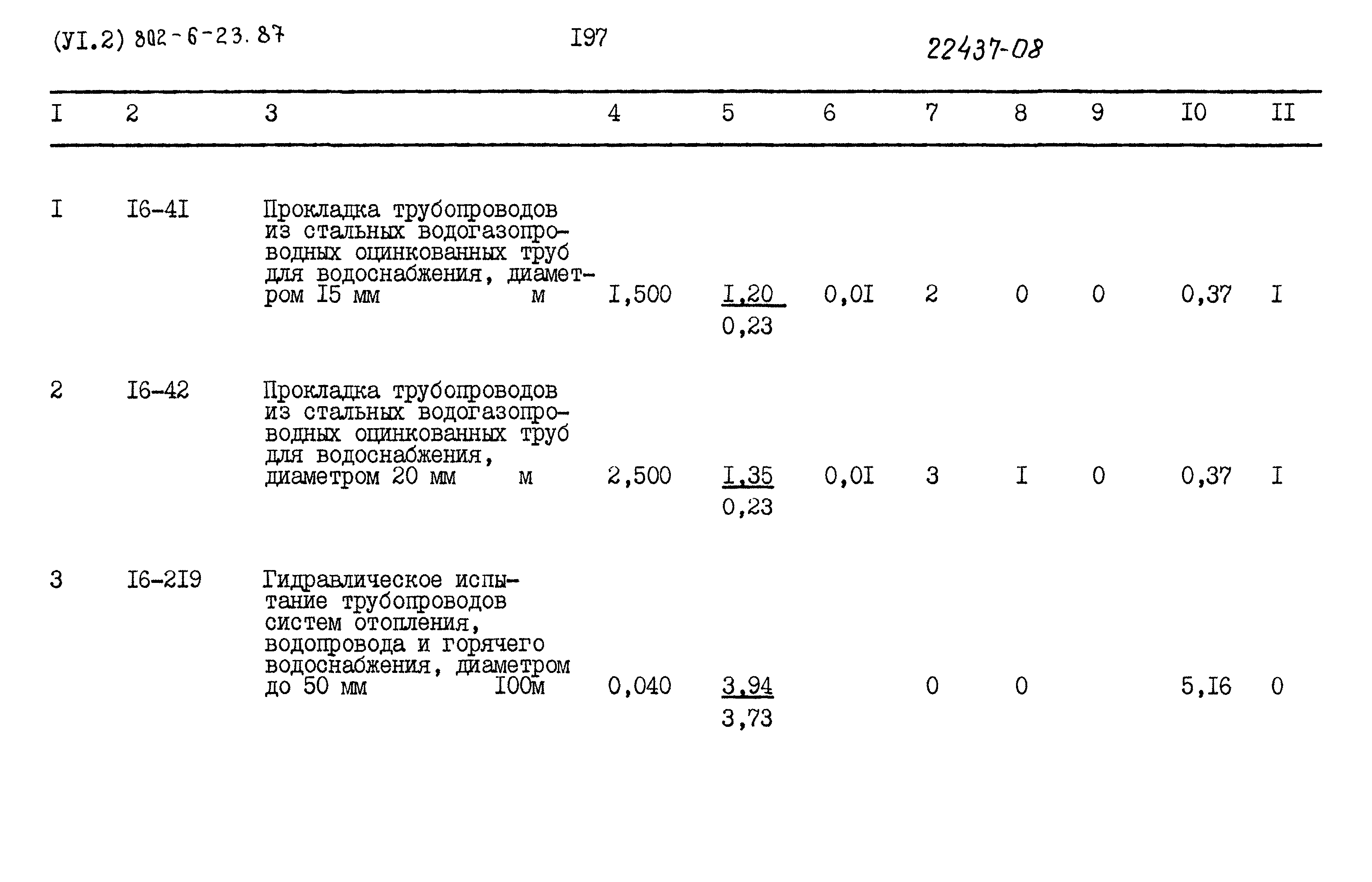 Типовой проект 802-6-23.87