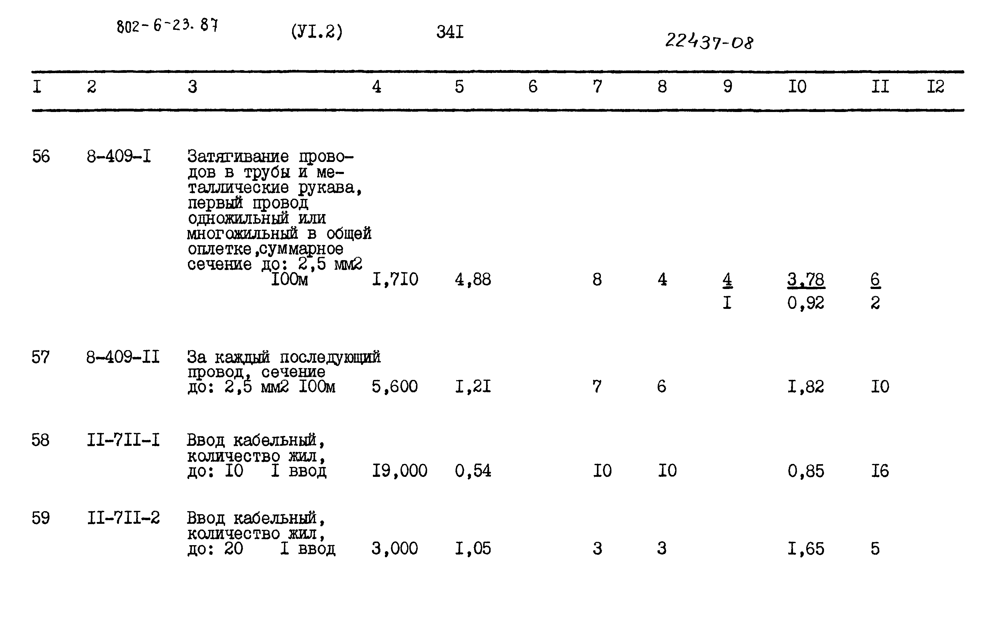 Типовой проект 802-6-23.87