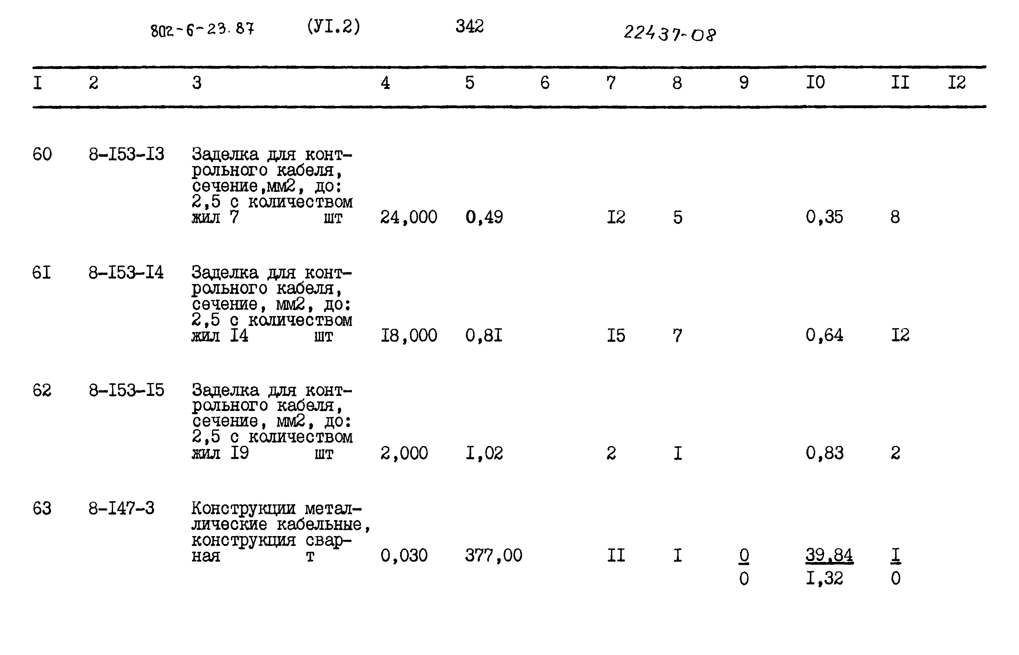 Типовой проект 802-6-23.87
