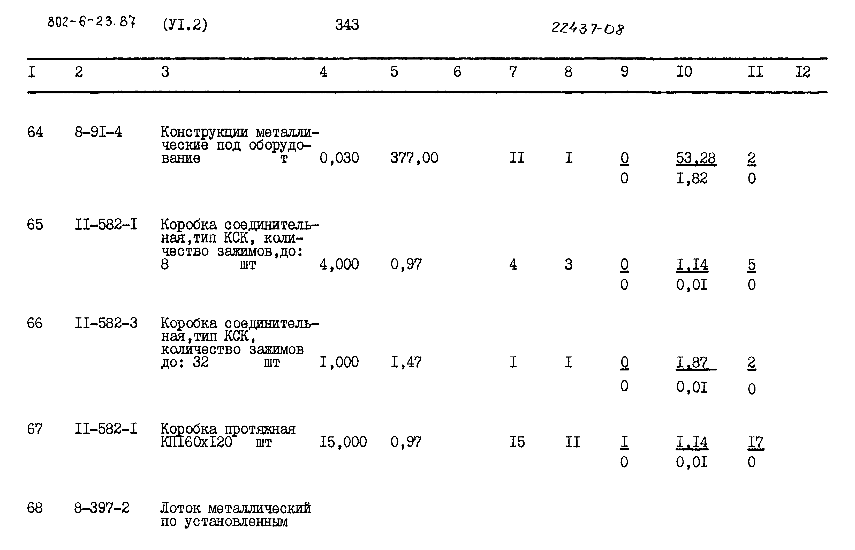 Типовой проект 802-6-23.87
