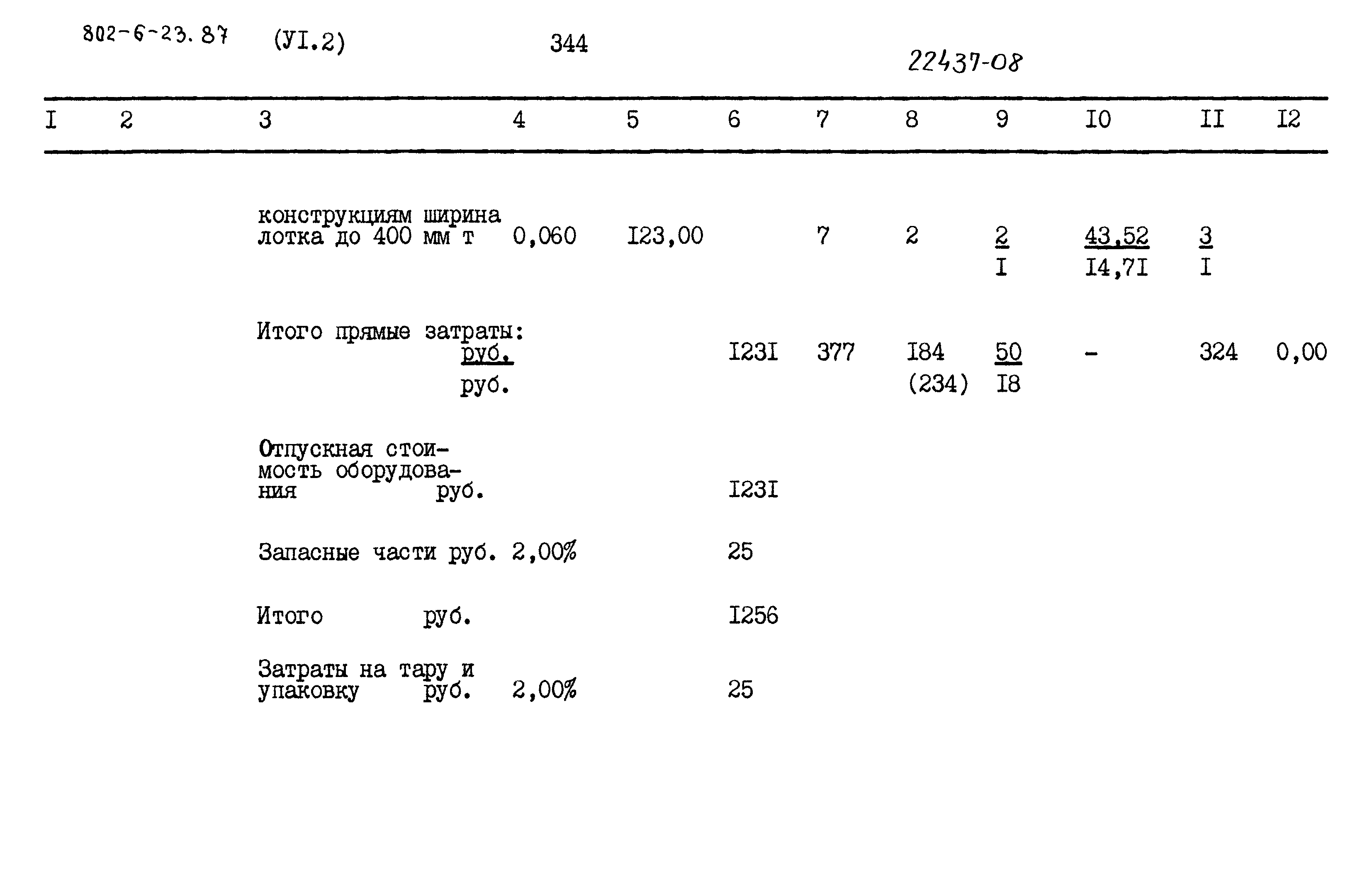Типовой проект 802-6-23.87