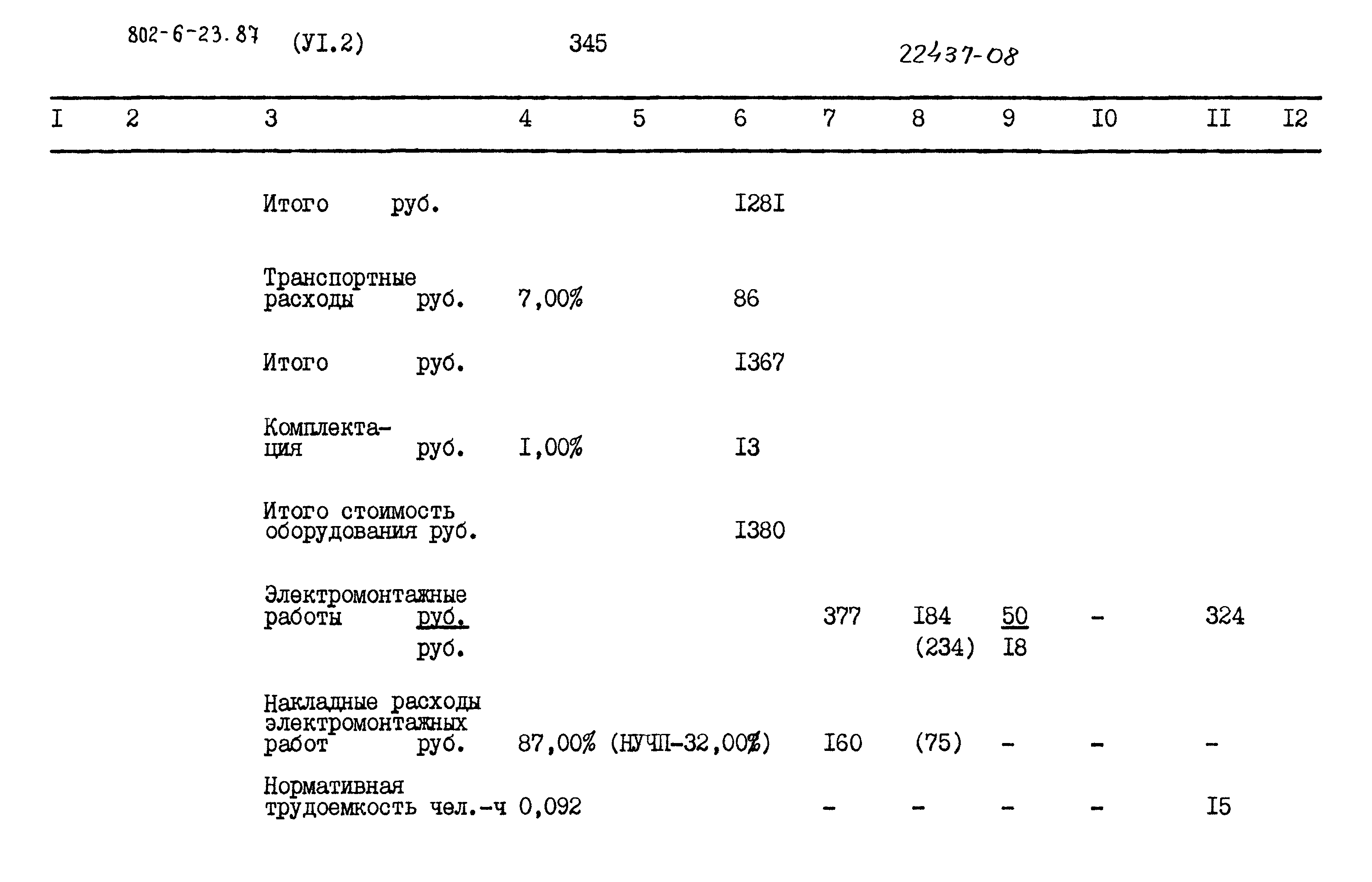 Типовой проект 802-6-23.87