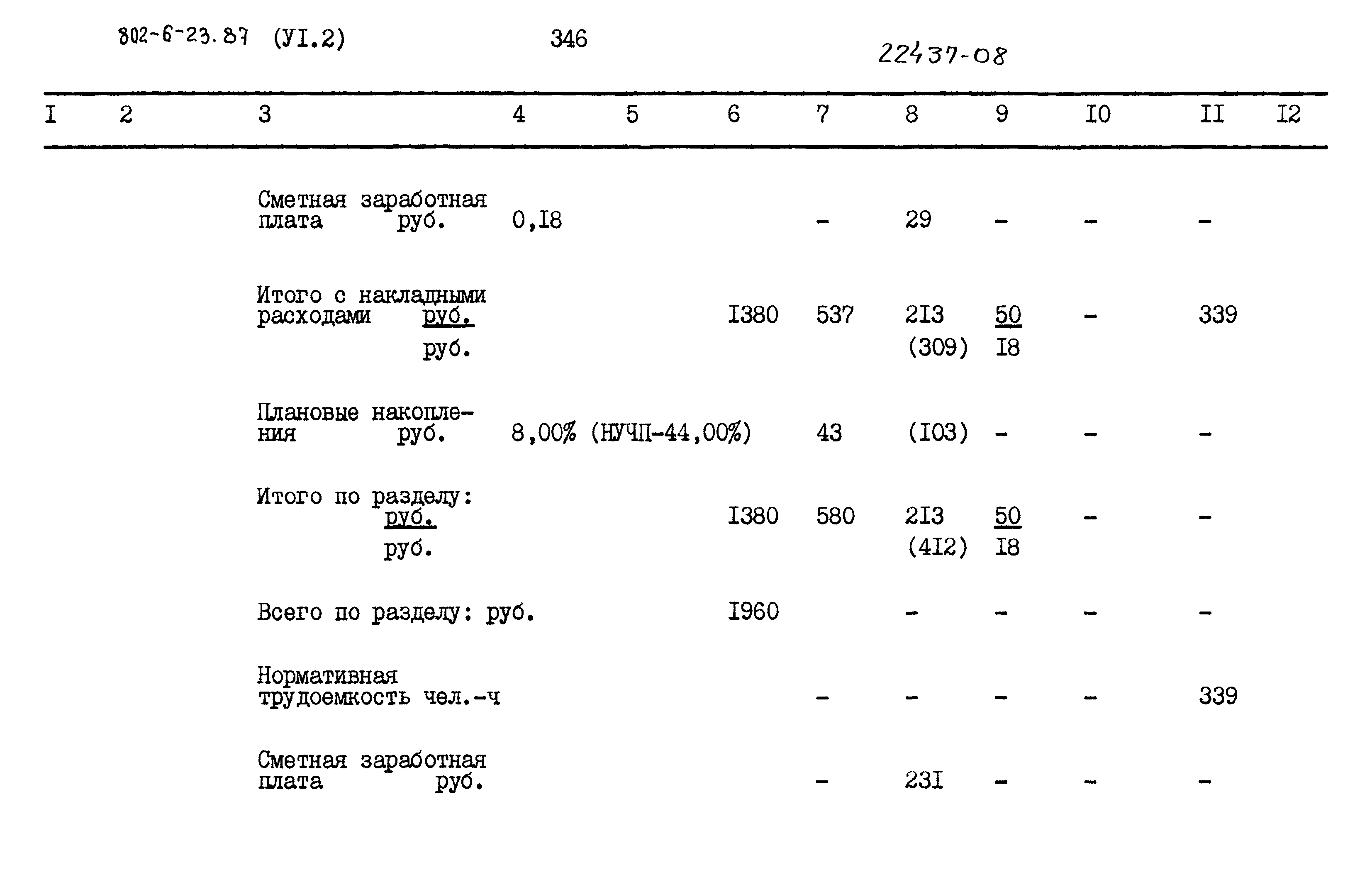 Типовой проект 802-6-23.87