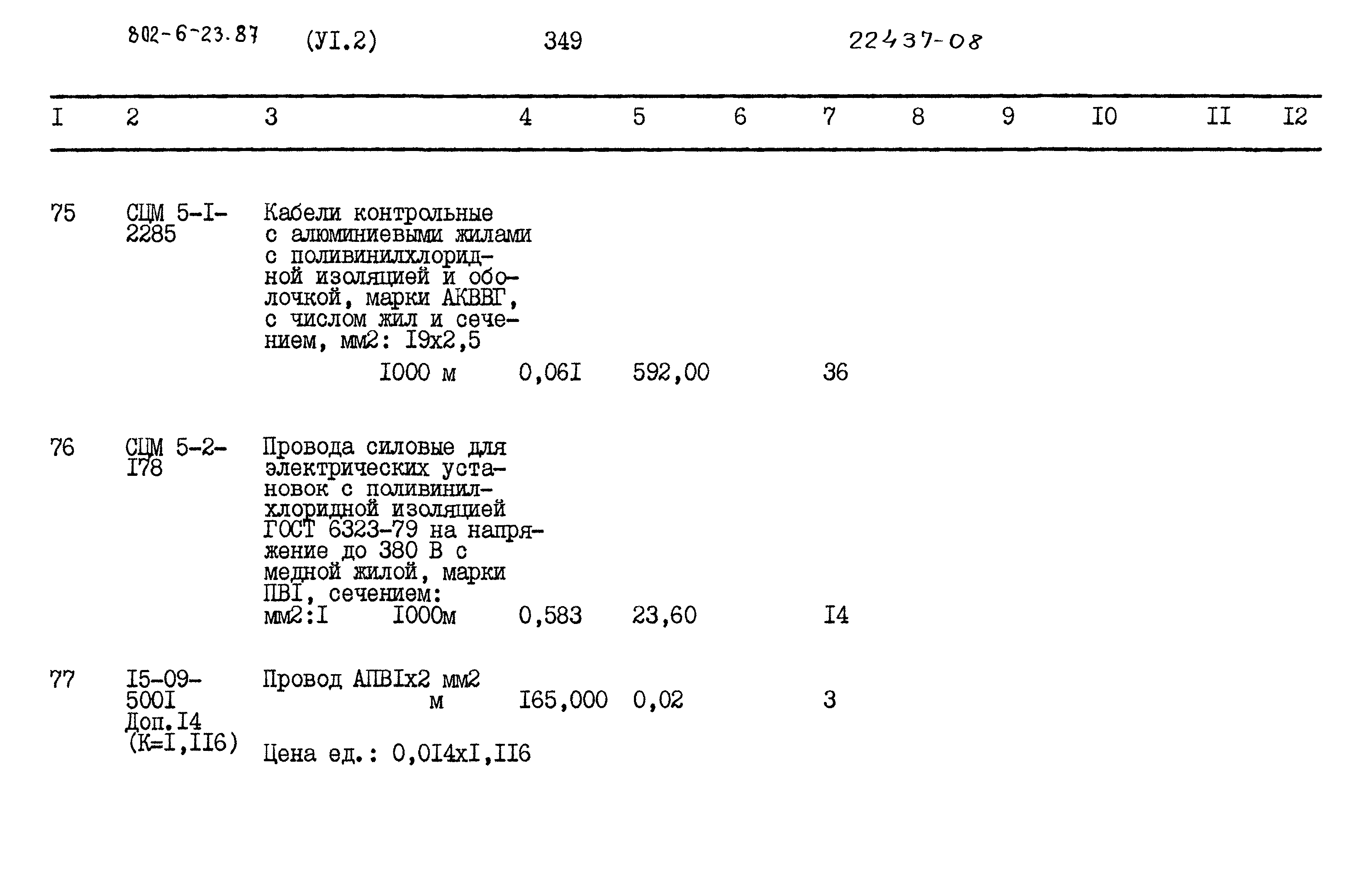 Типовой проект 802-6-23.87