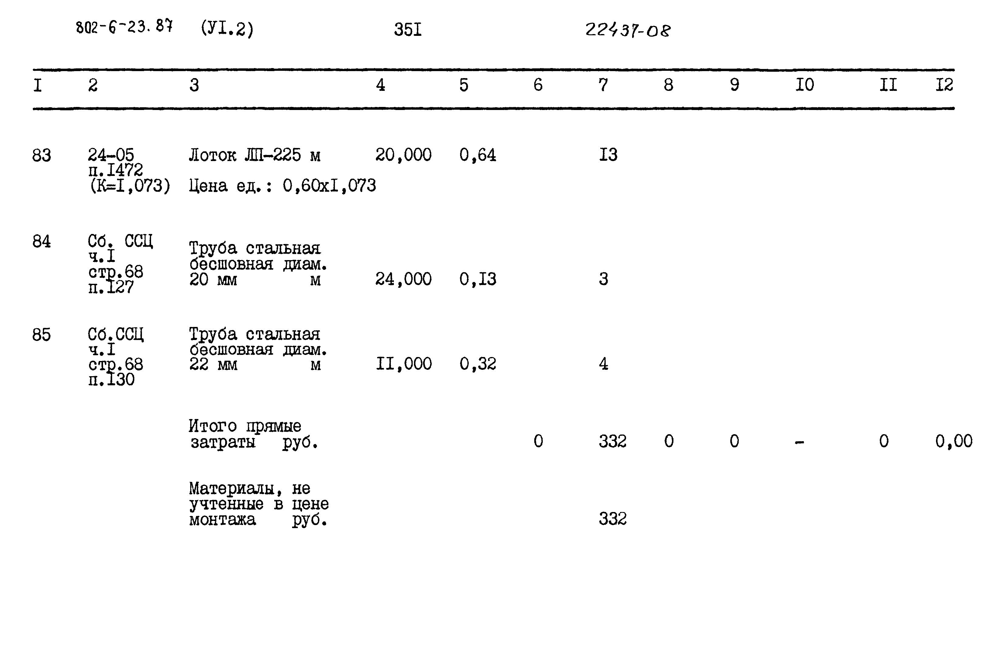 Типовой проект 802-6-23.87