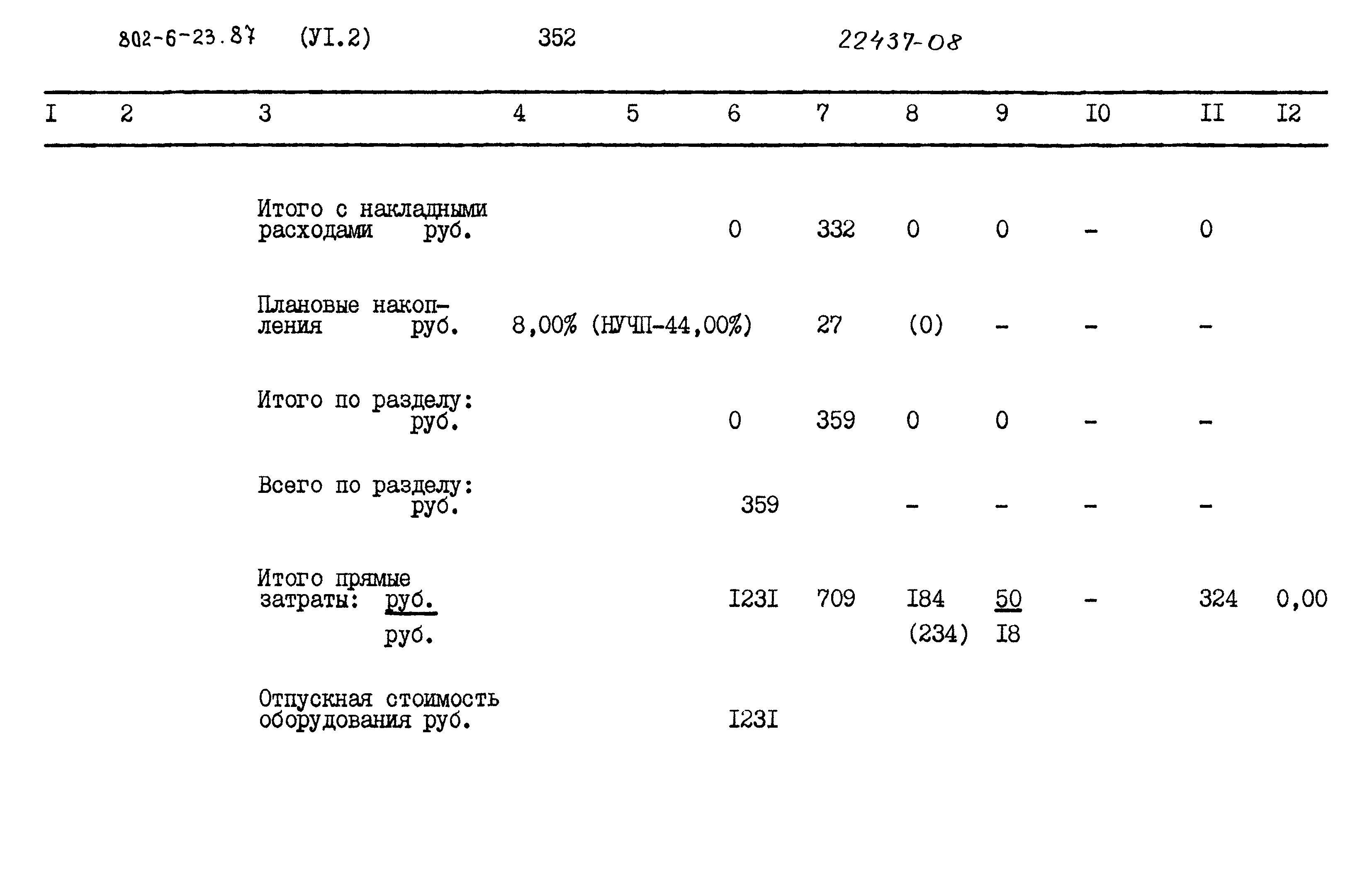 Типовой проект 802-6-23.87