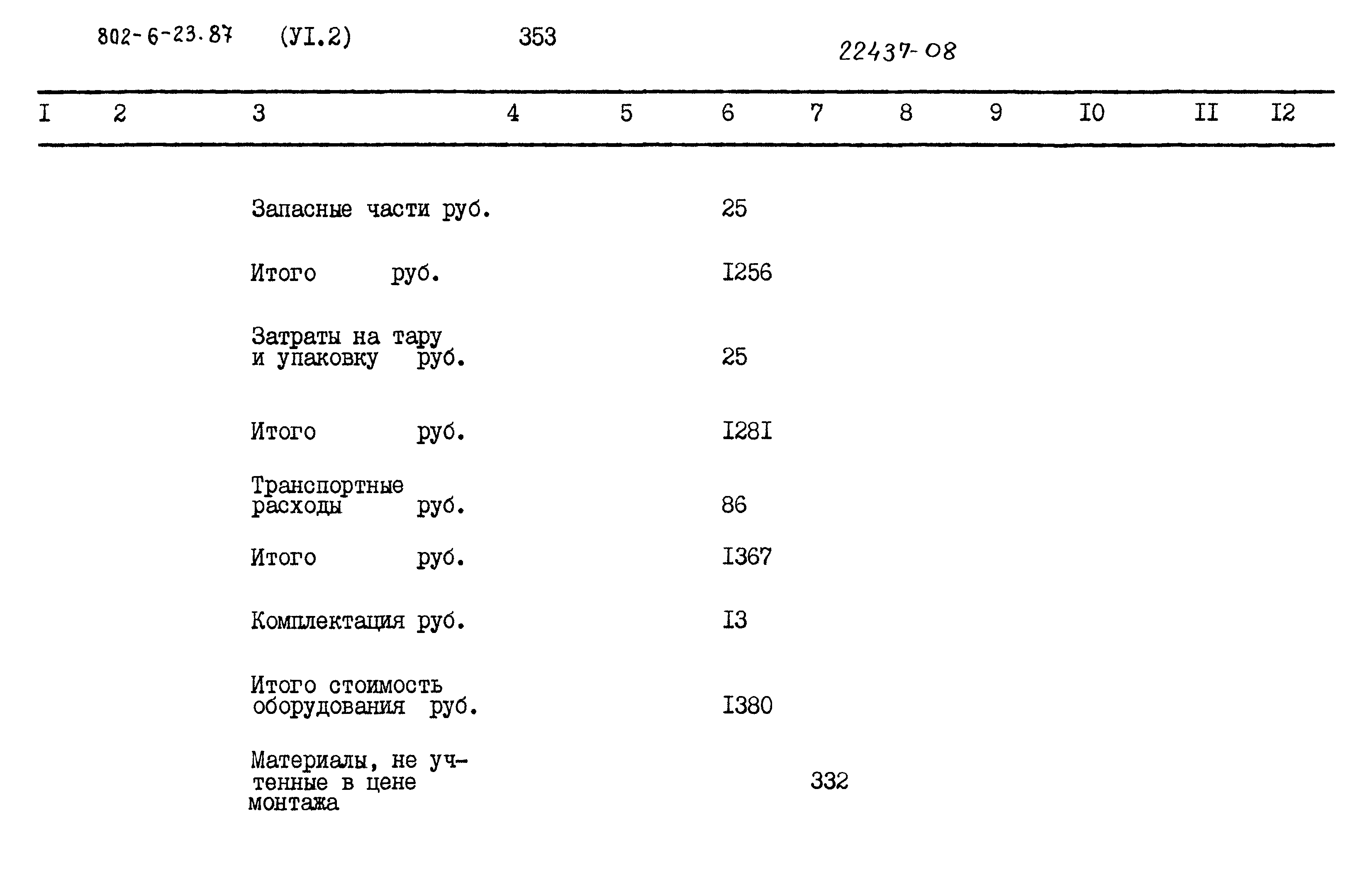 Типовой проект 802-6-23.87