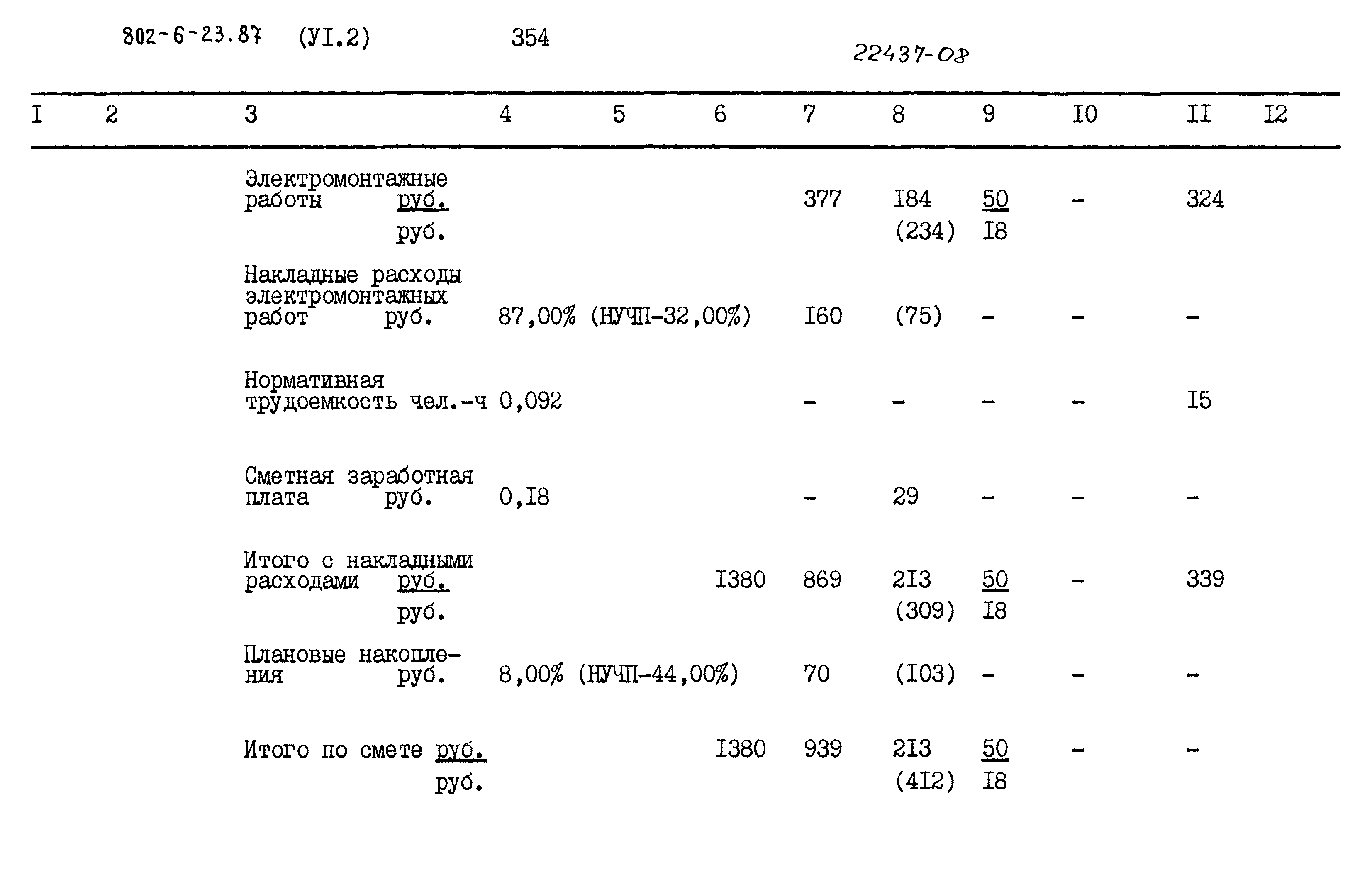 Типовой проект 802-6-23.87