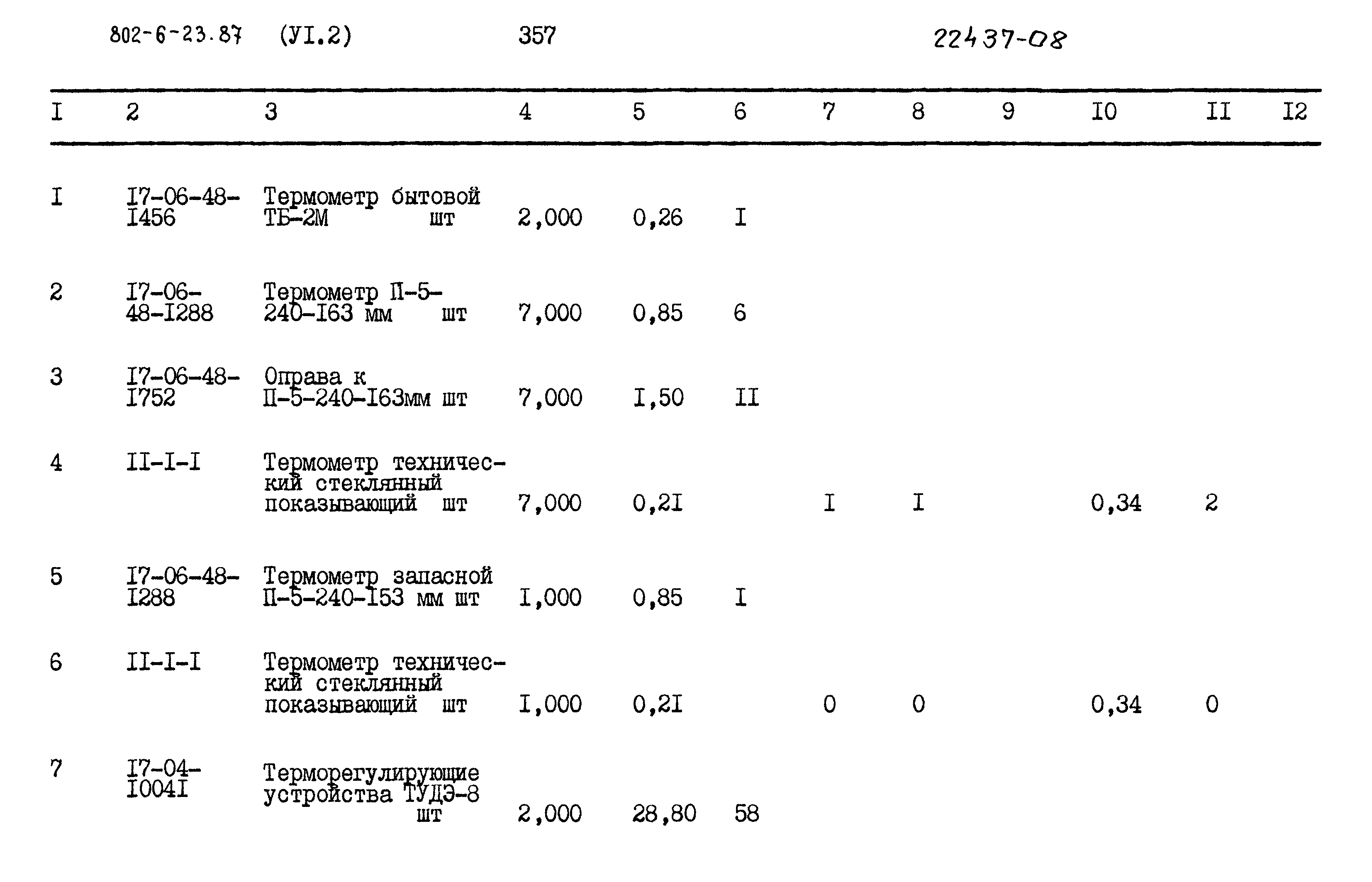 Типовой проект 802-6-23.87