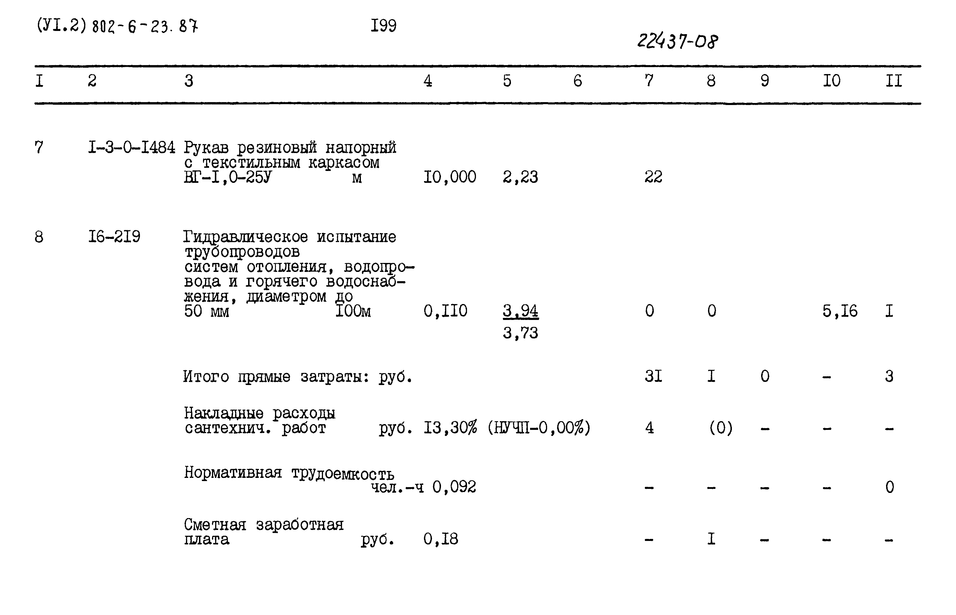 Типовой проект 802-6-23.87