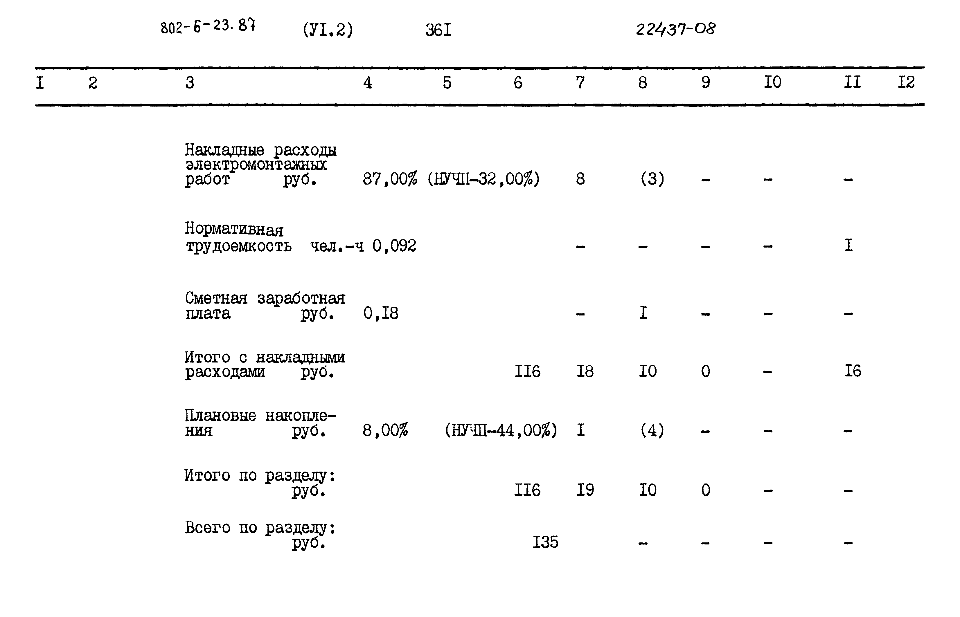 Типовой проект 802-6-23.87