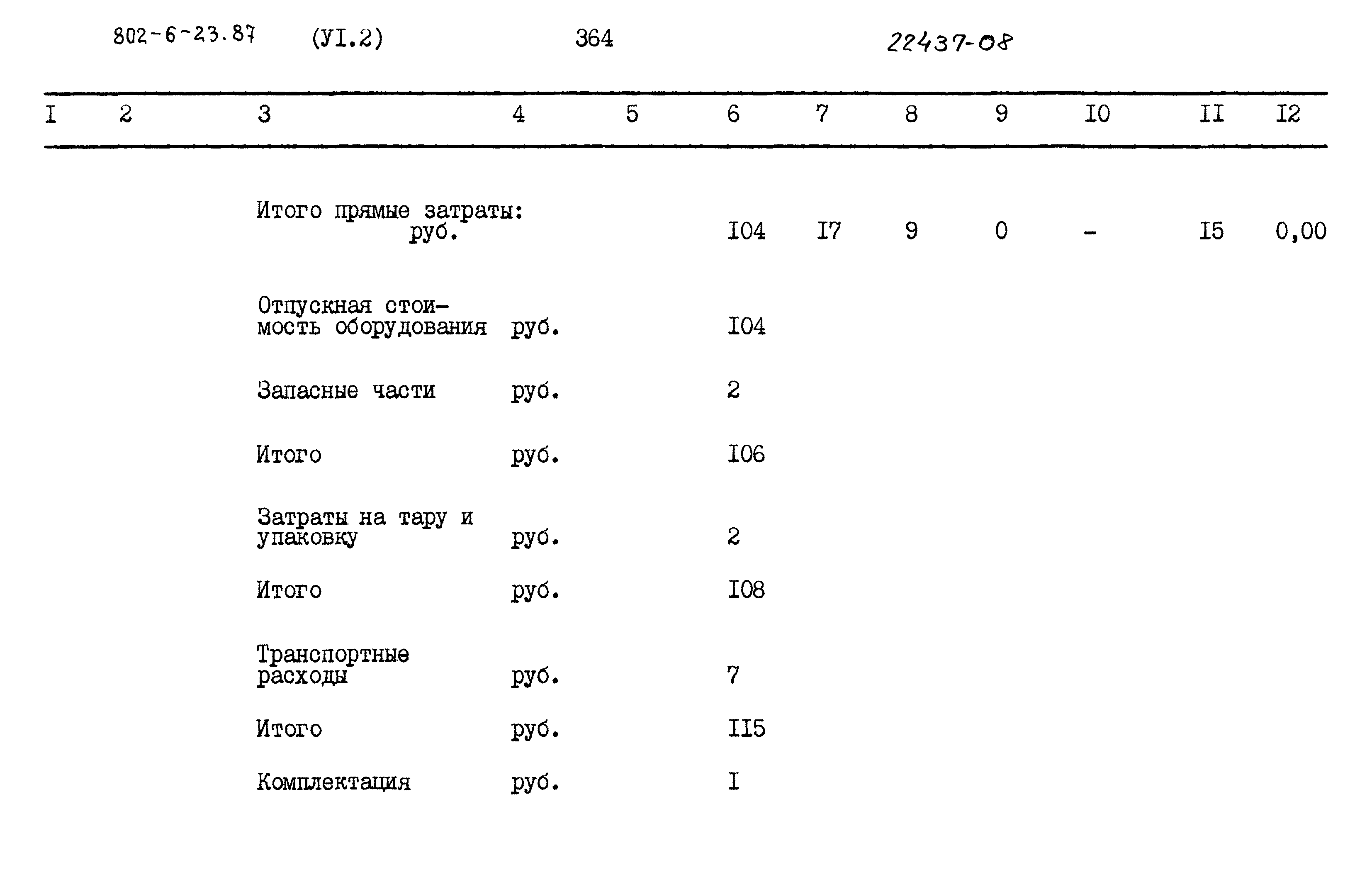 Типовой проект 802-6-23.87