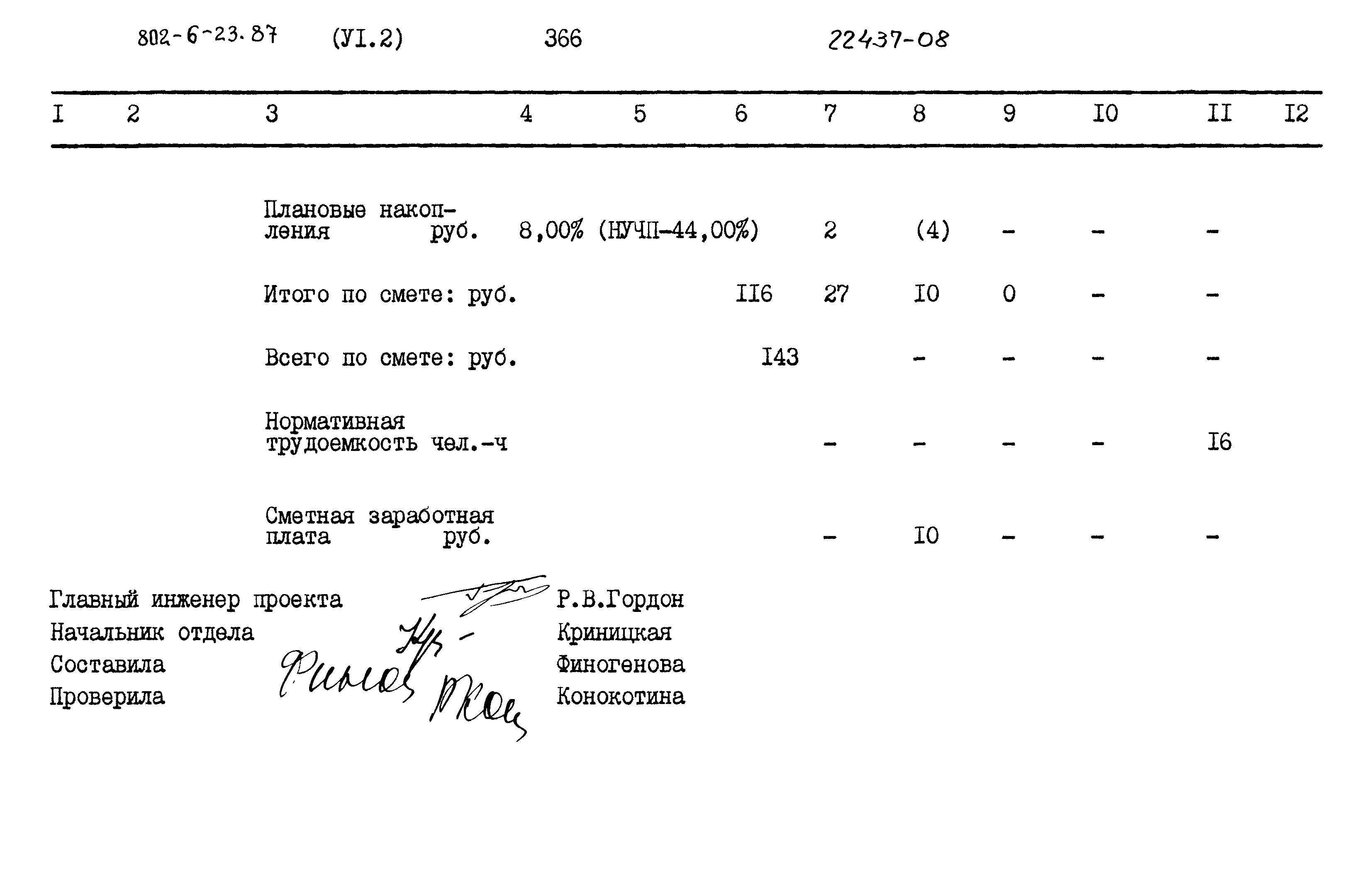 Типовой проект 802-6-23.87