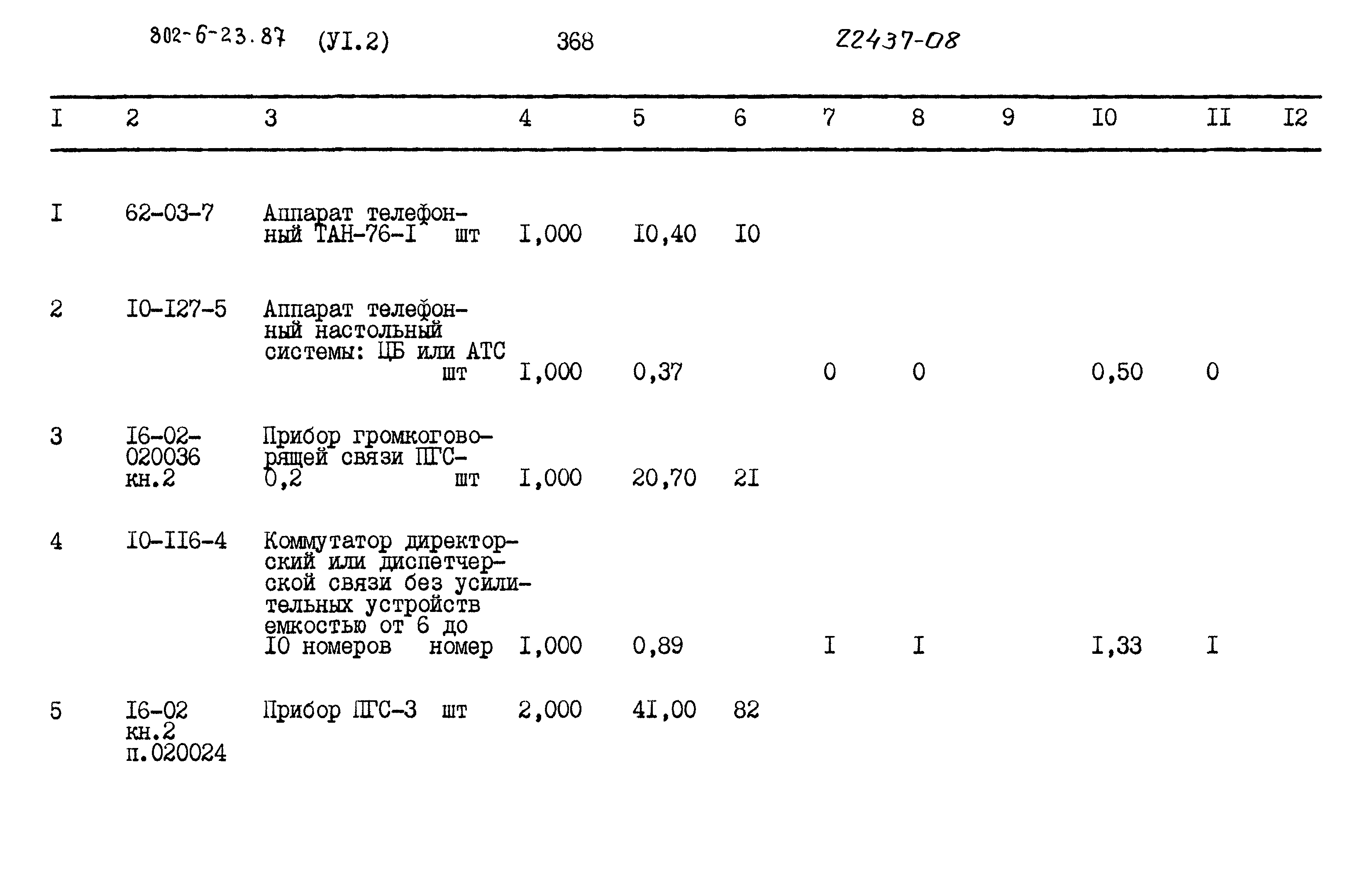 Типовой проект 802-6-23.87