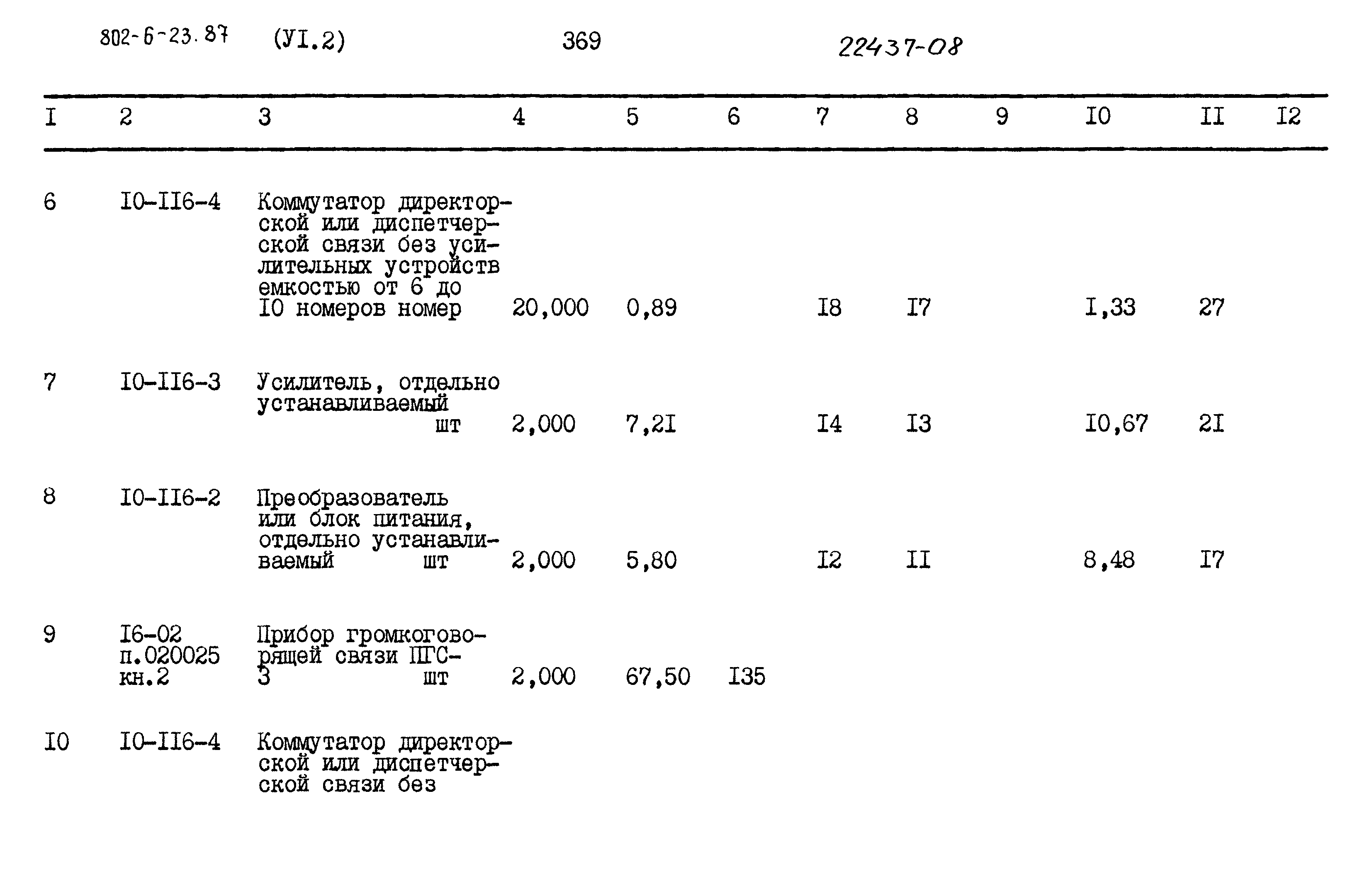 Типовой проект 802-6-23.87