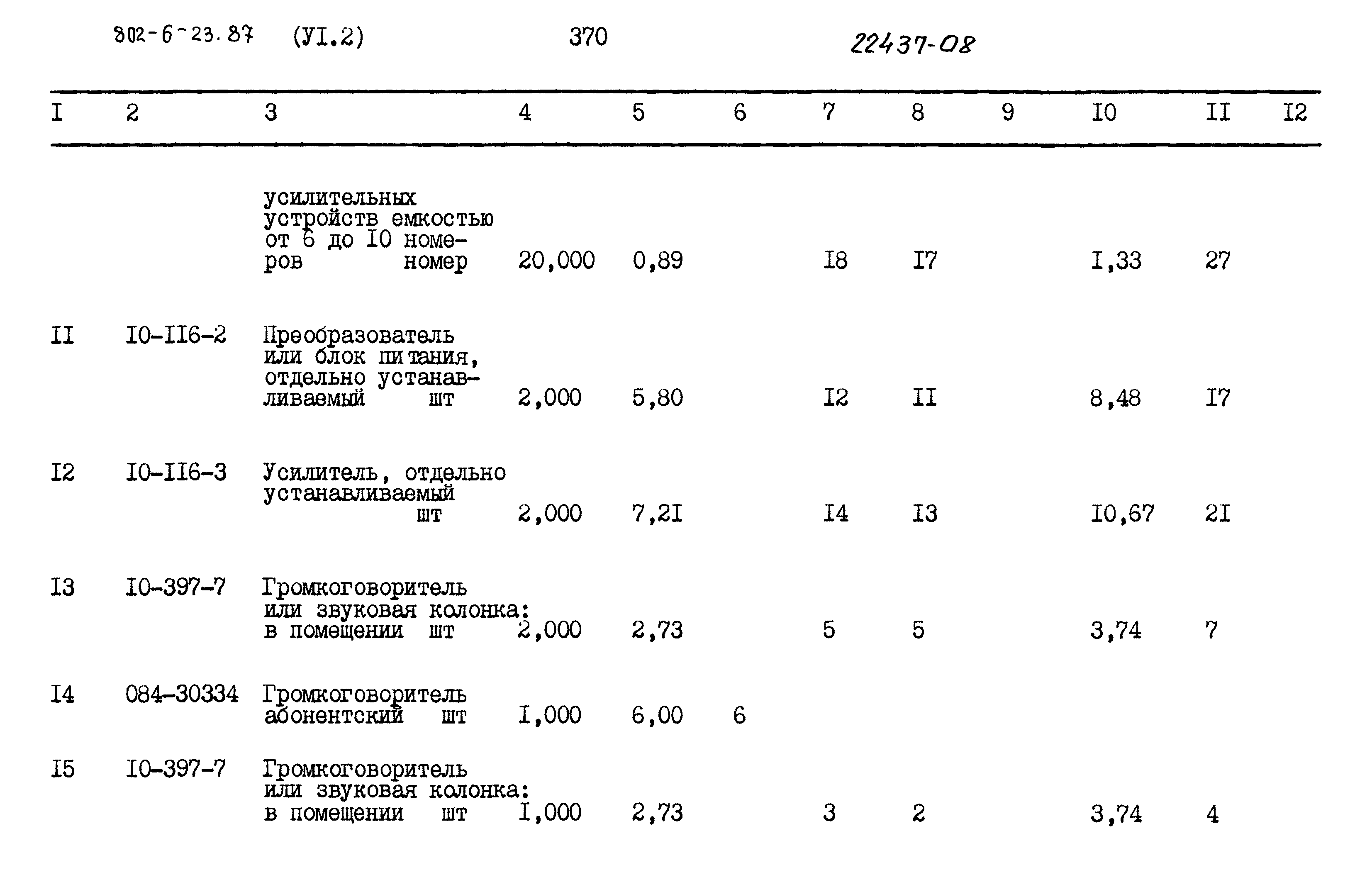 Типовой проект 802-6-23.87