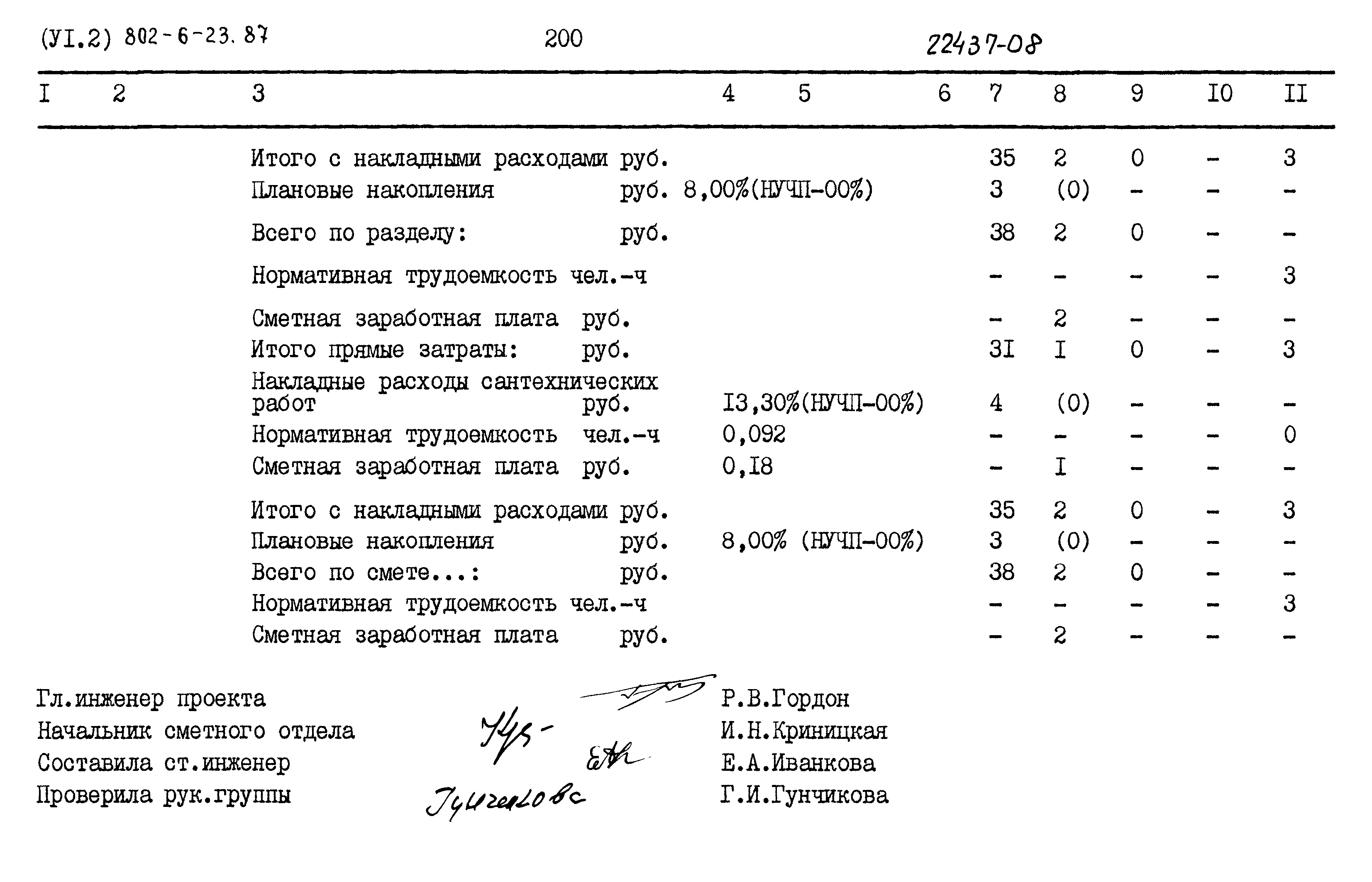 Типовой проект 802-6-23.87