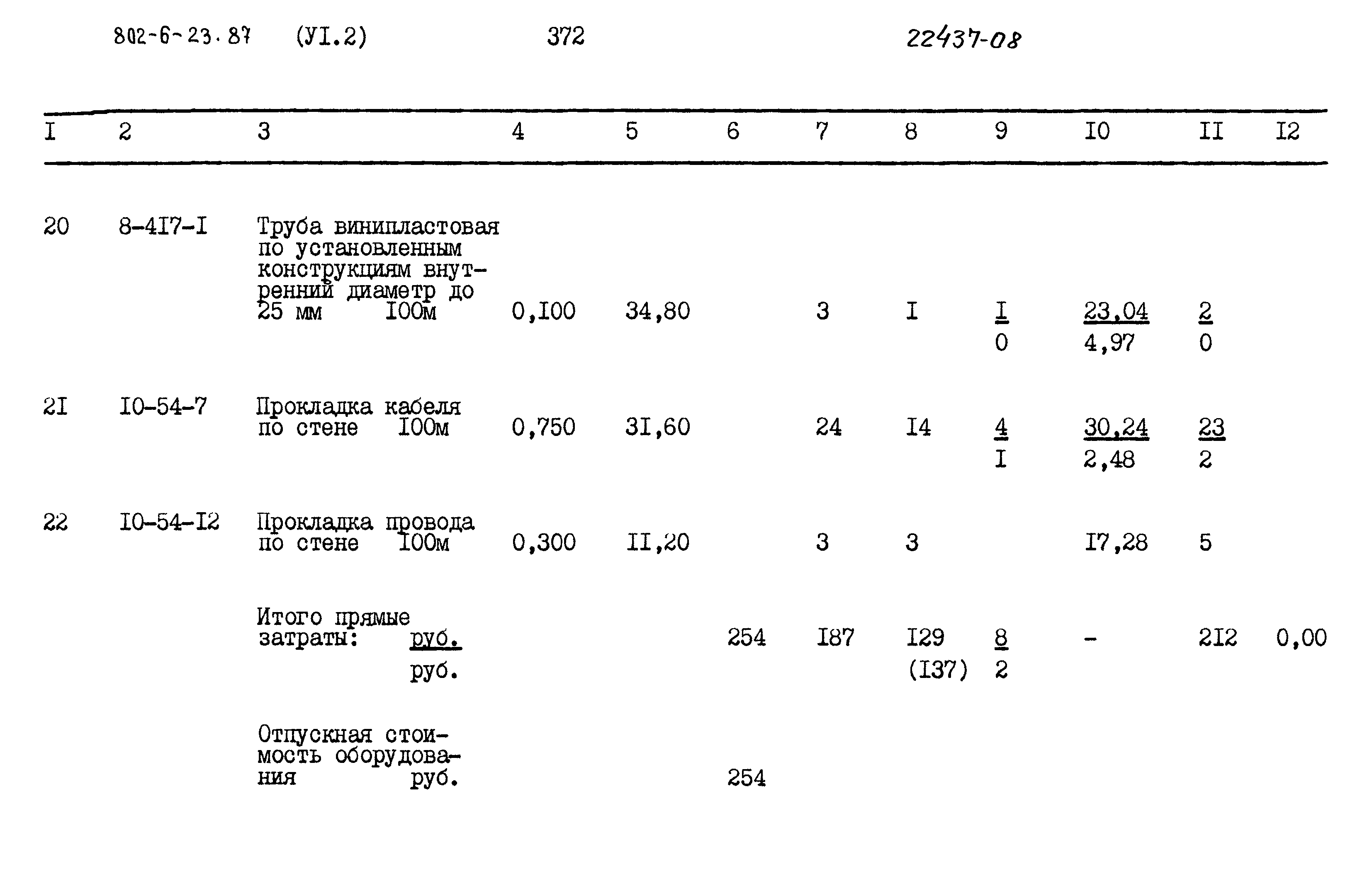 Типовой проект 802-6-23.87