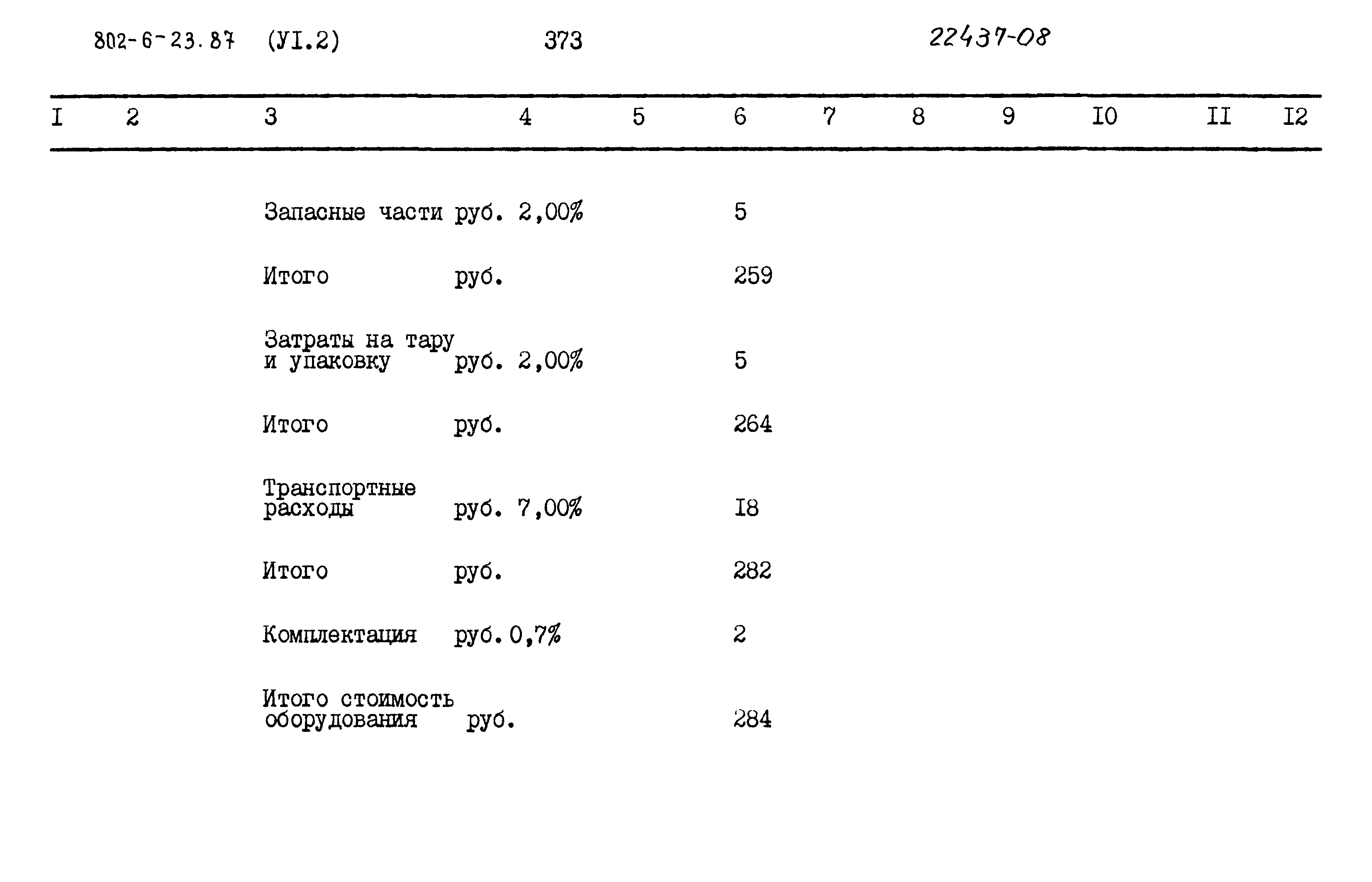 Типовой проект 802-6-23.87