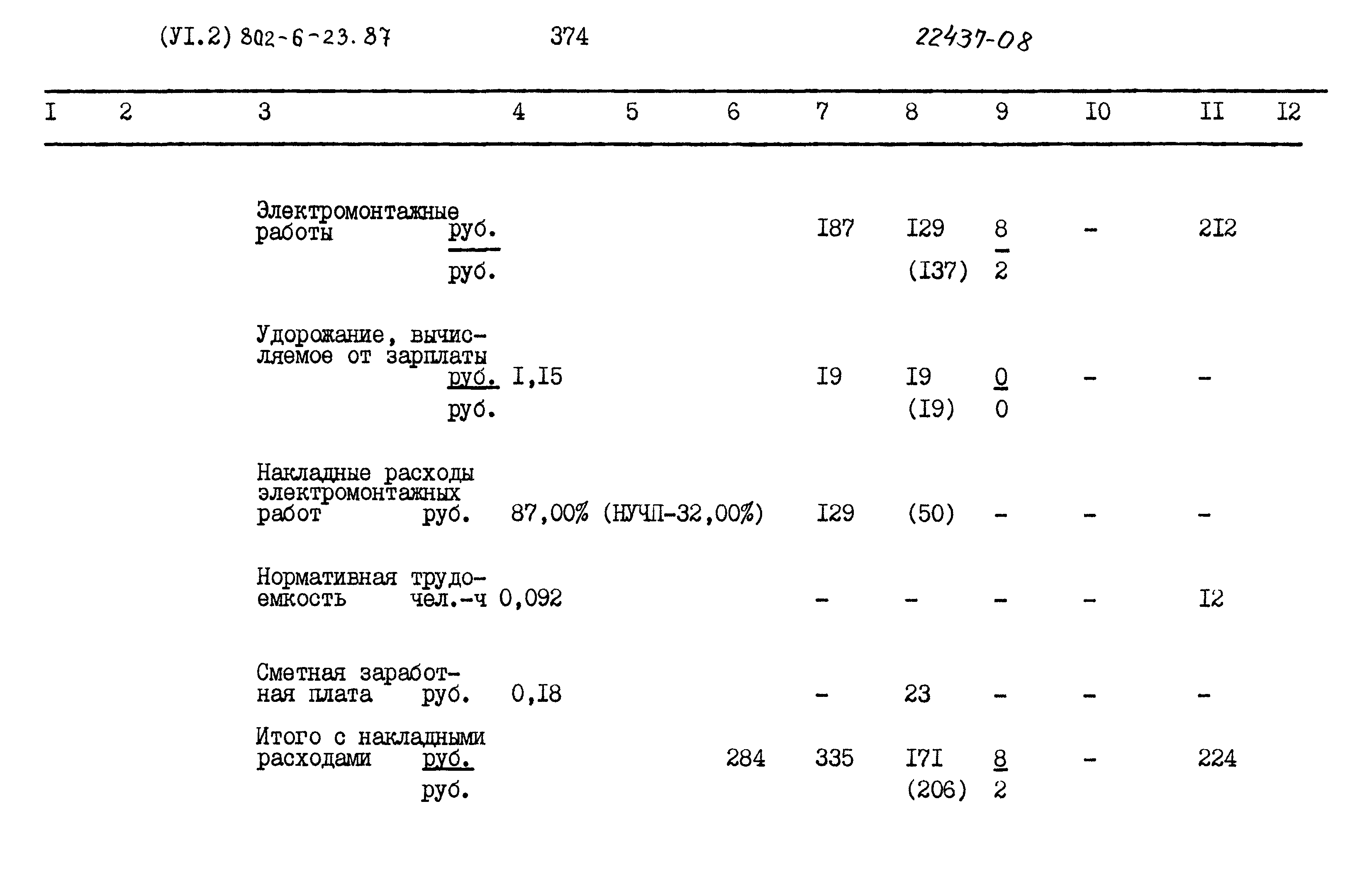 Типовой проект 802-6-23.87