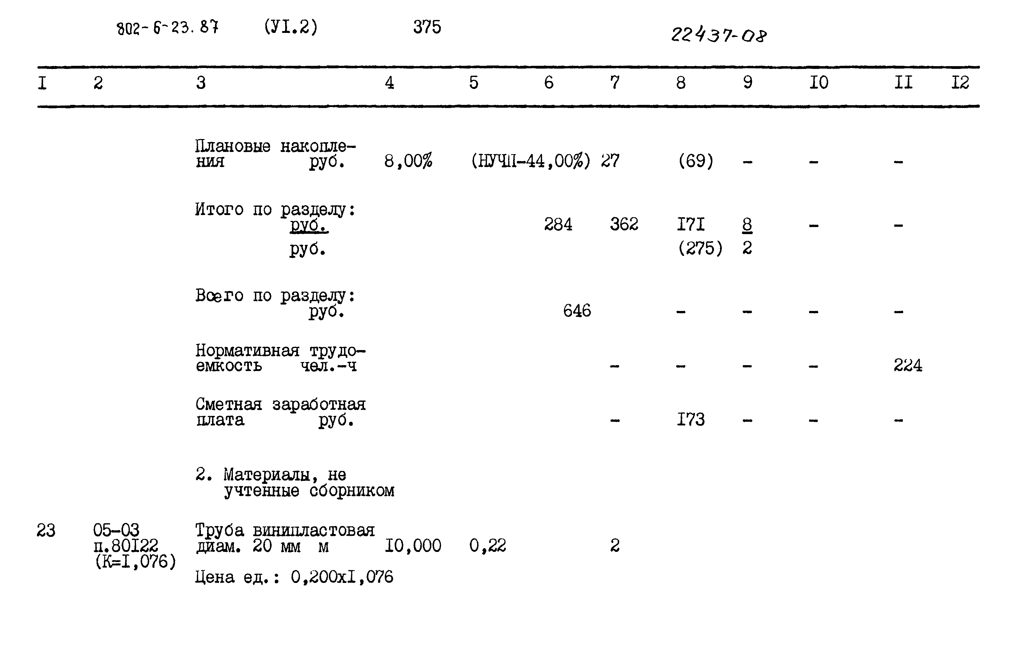 Типовой проект 802-6-23.87