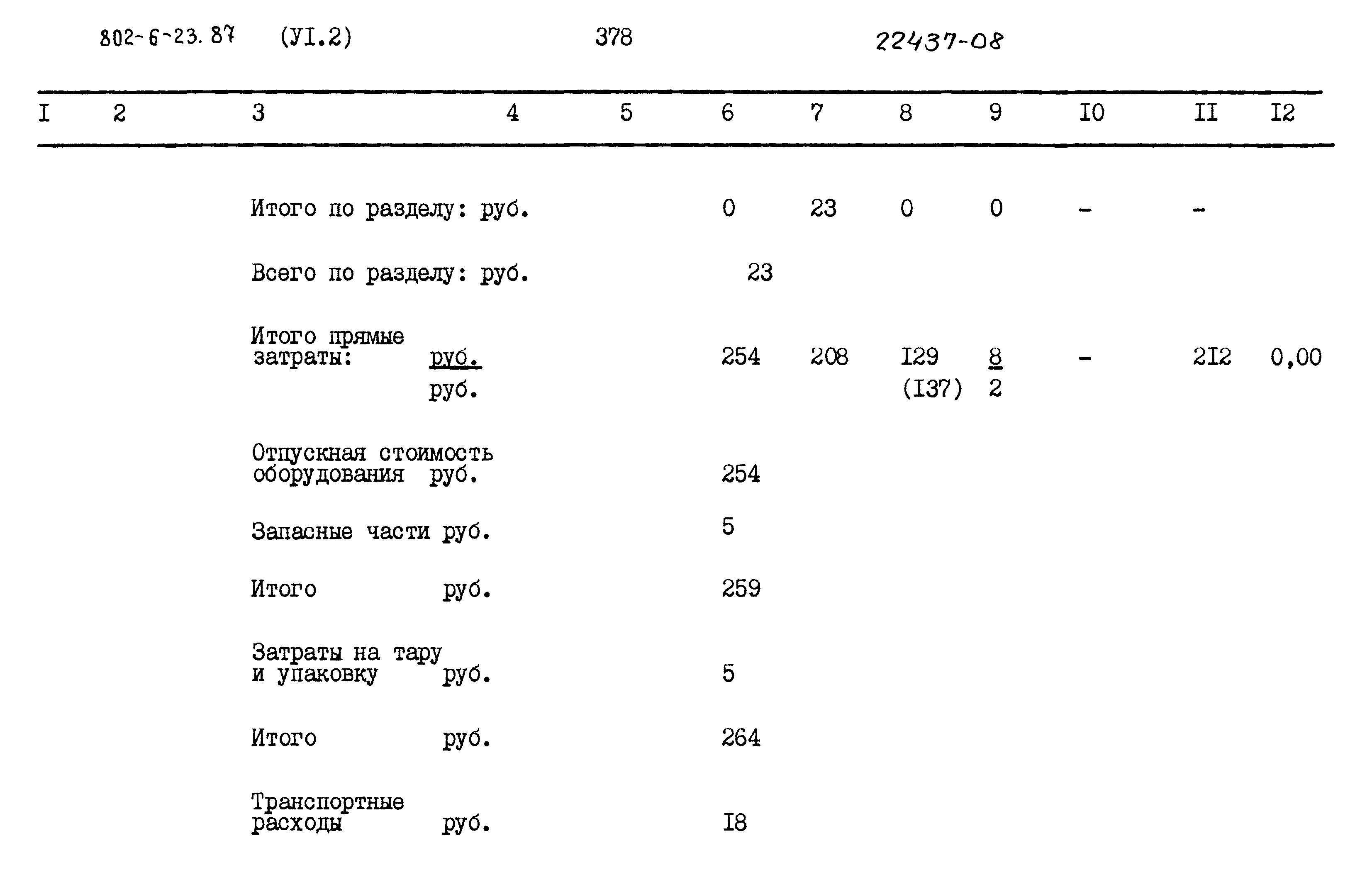 Типовой проект 802-6-23.87
