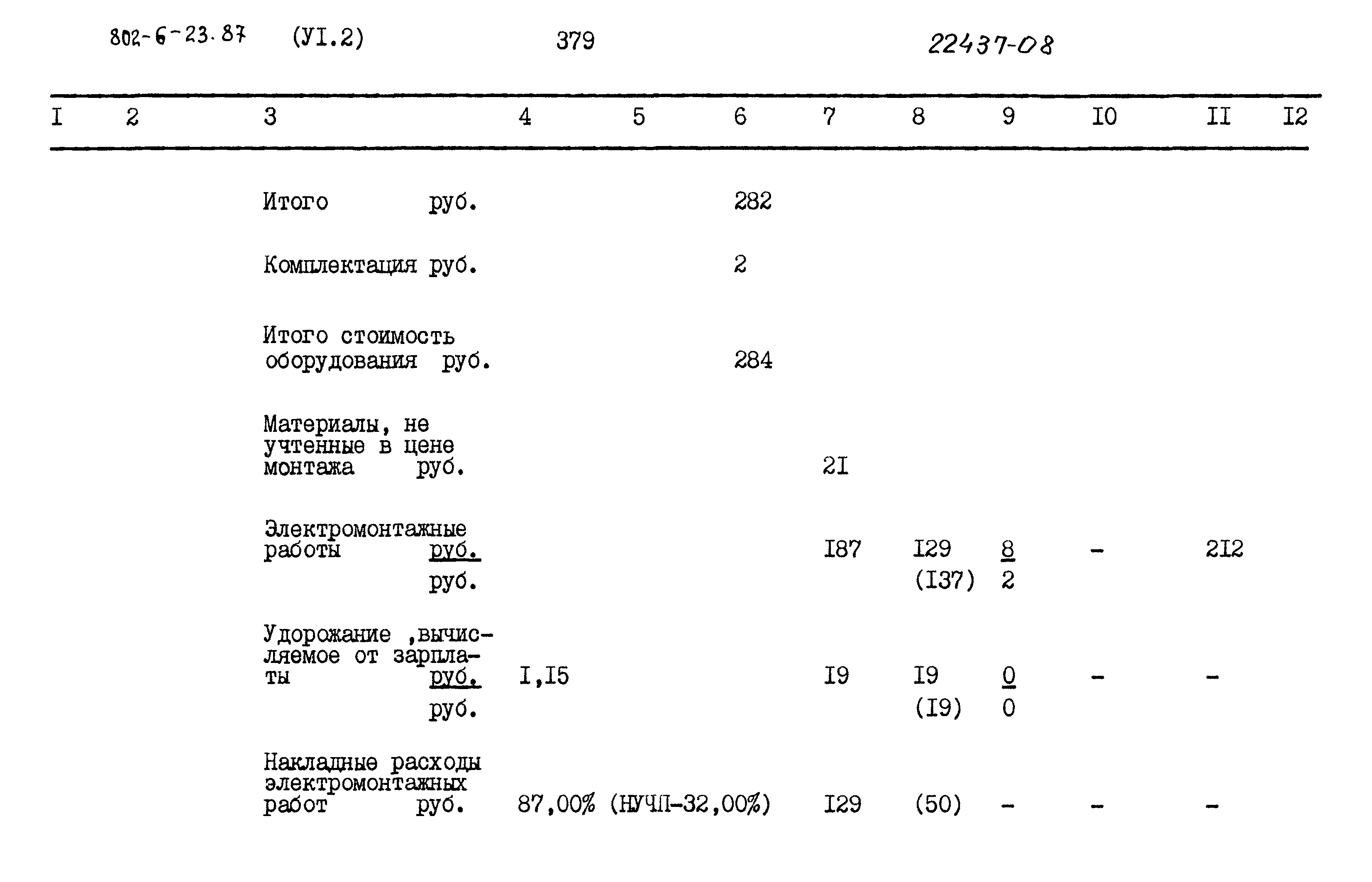 Типовой проект 802-6-23.87