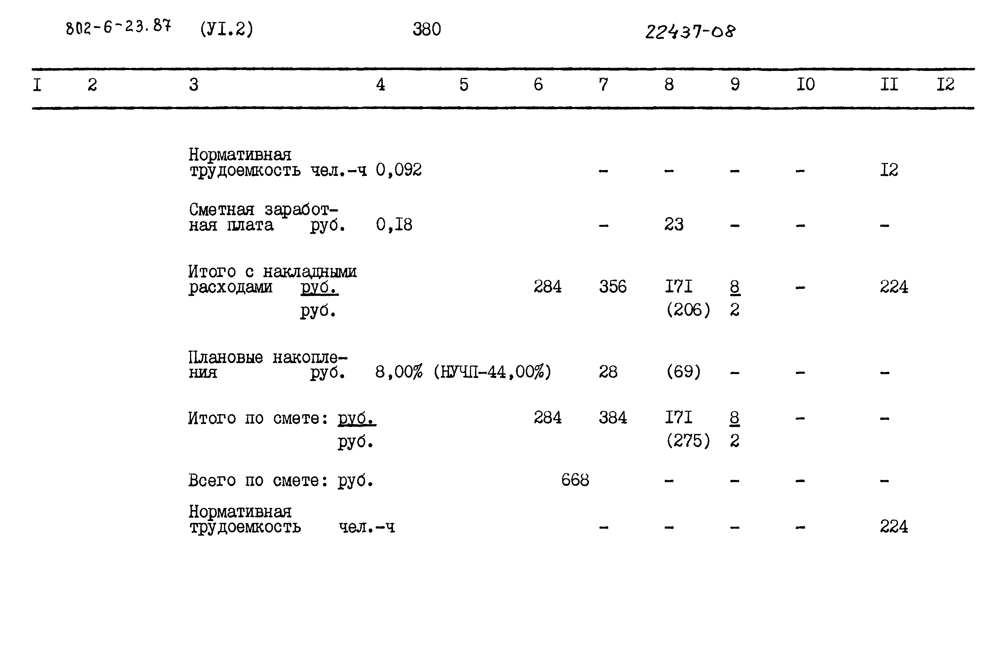Типовой проект 802-6-23.87