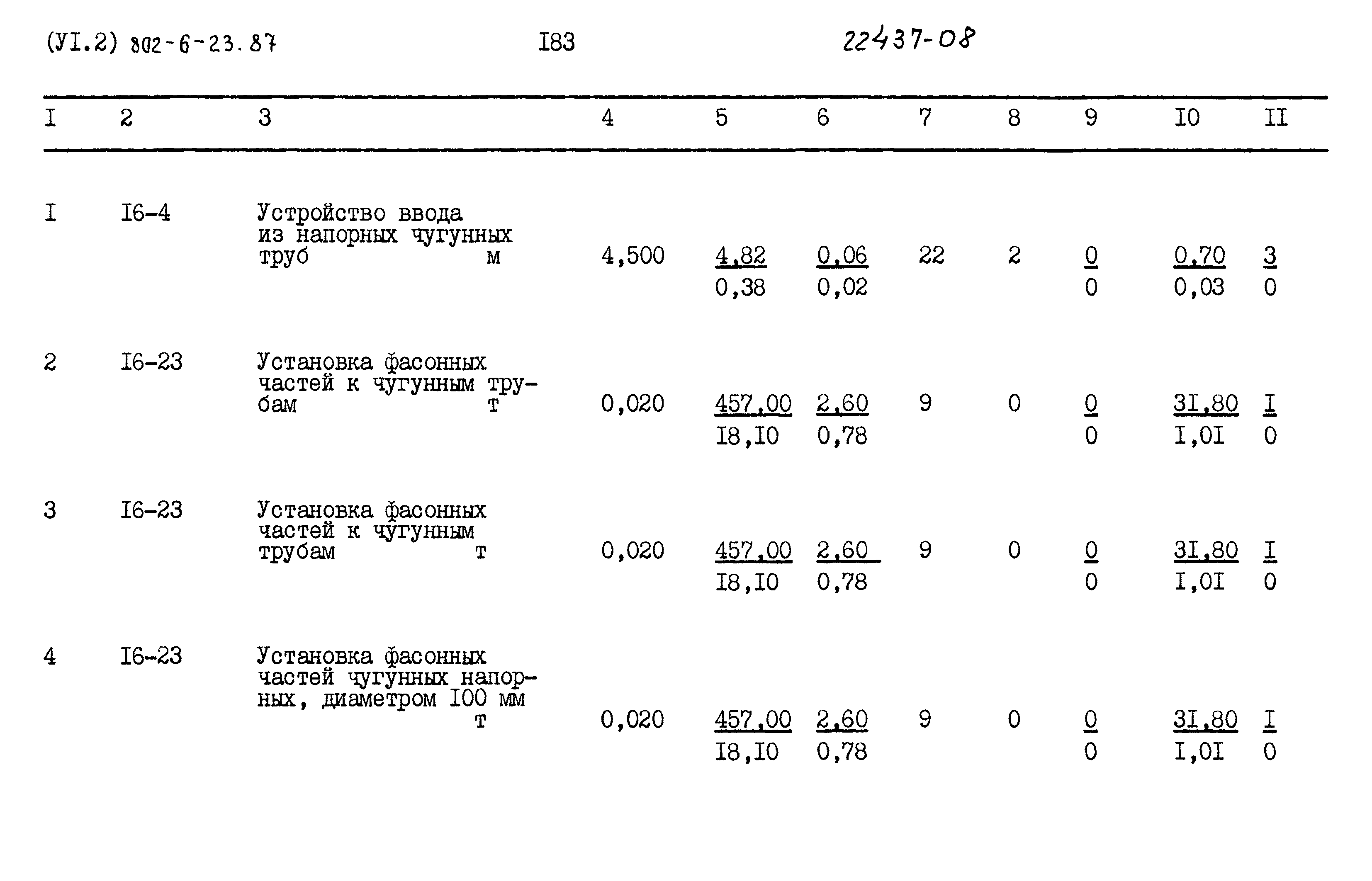 Типовой проект 802-6-23.87