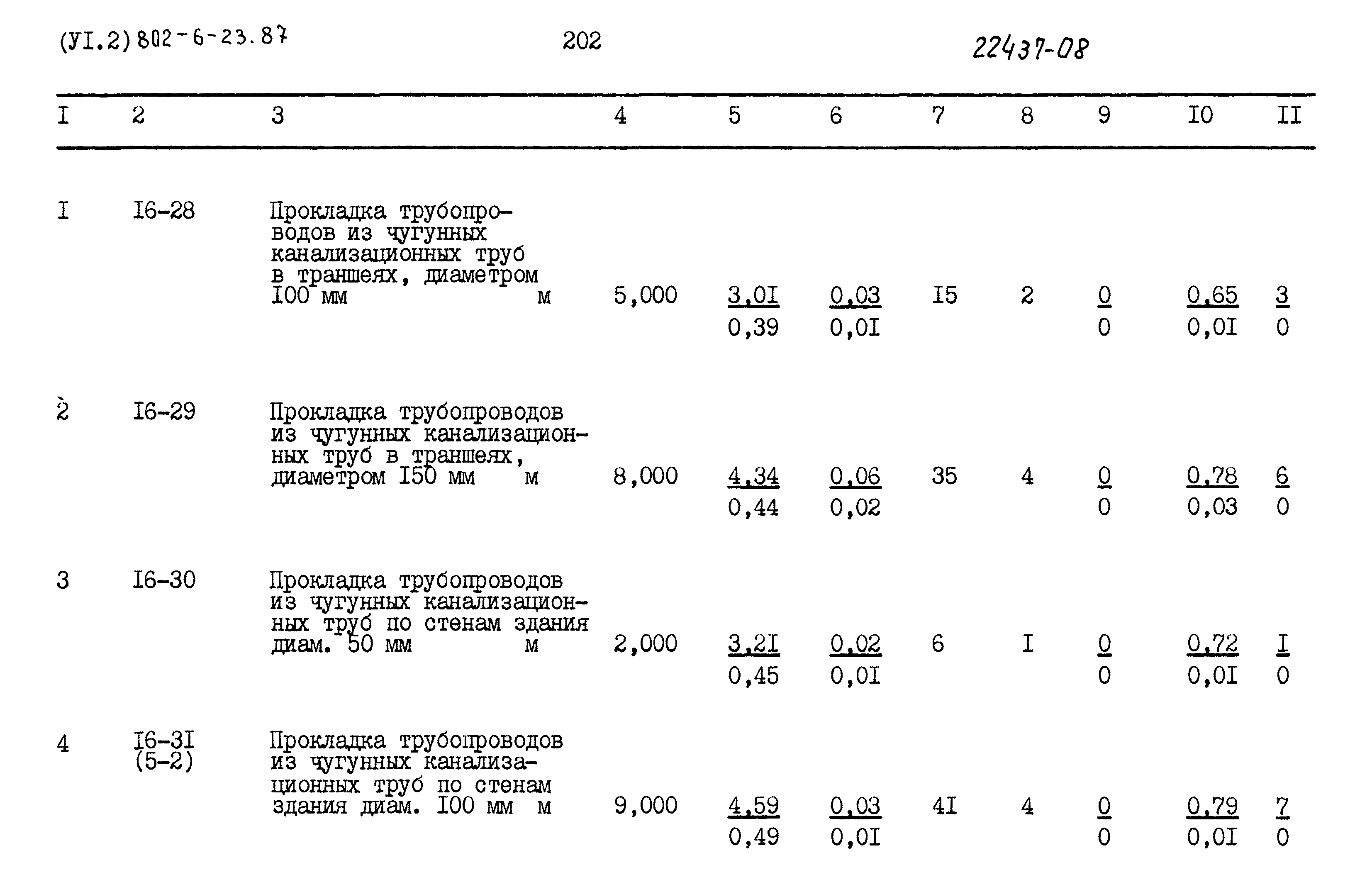 Типовой проект 802-6-23.87