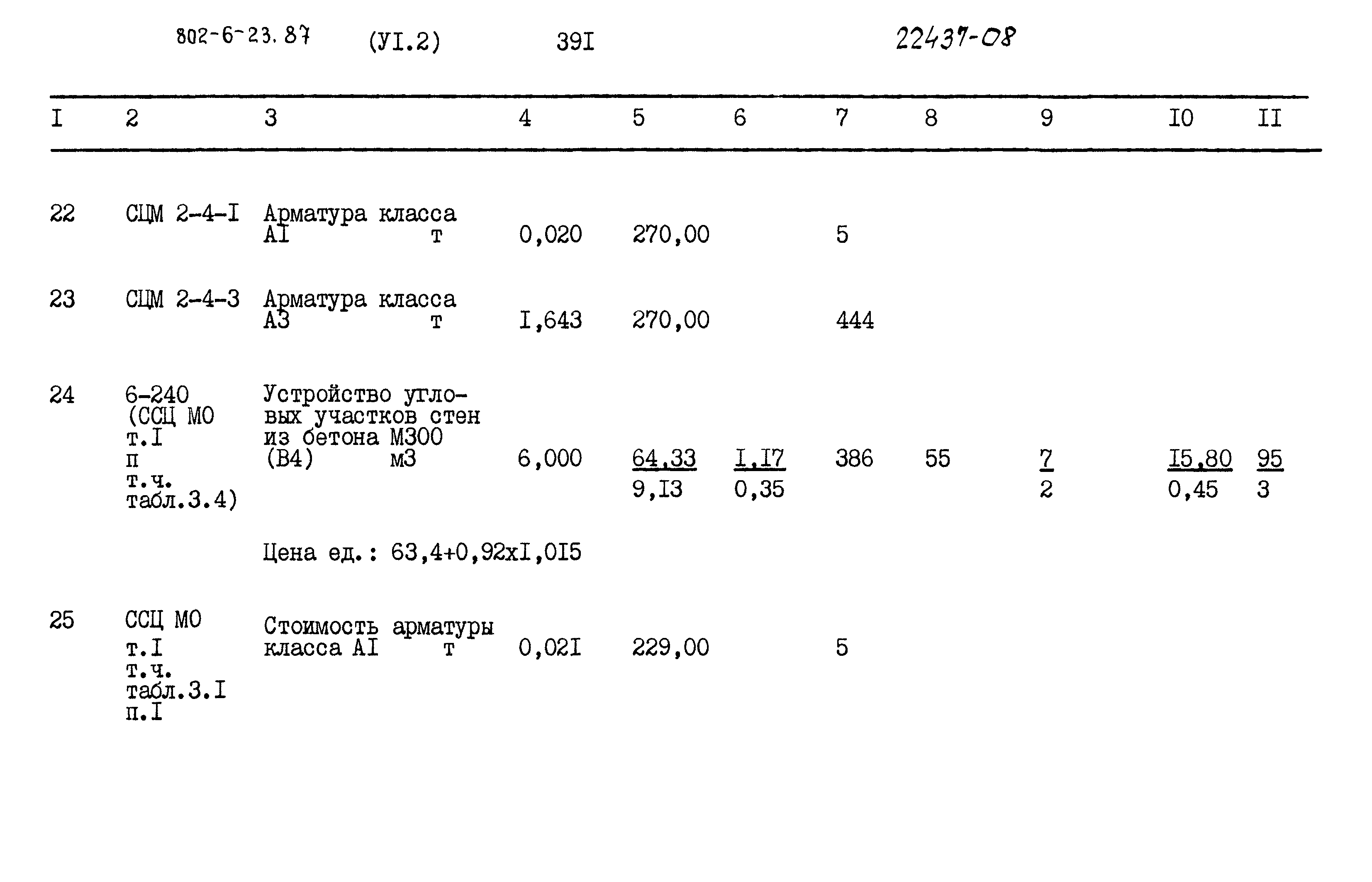 Типовой проект 802-6-23.87