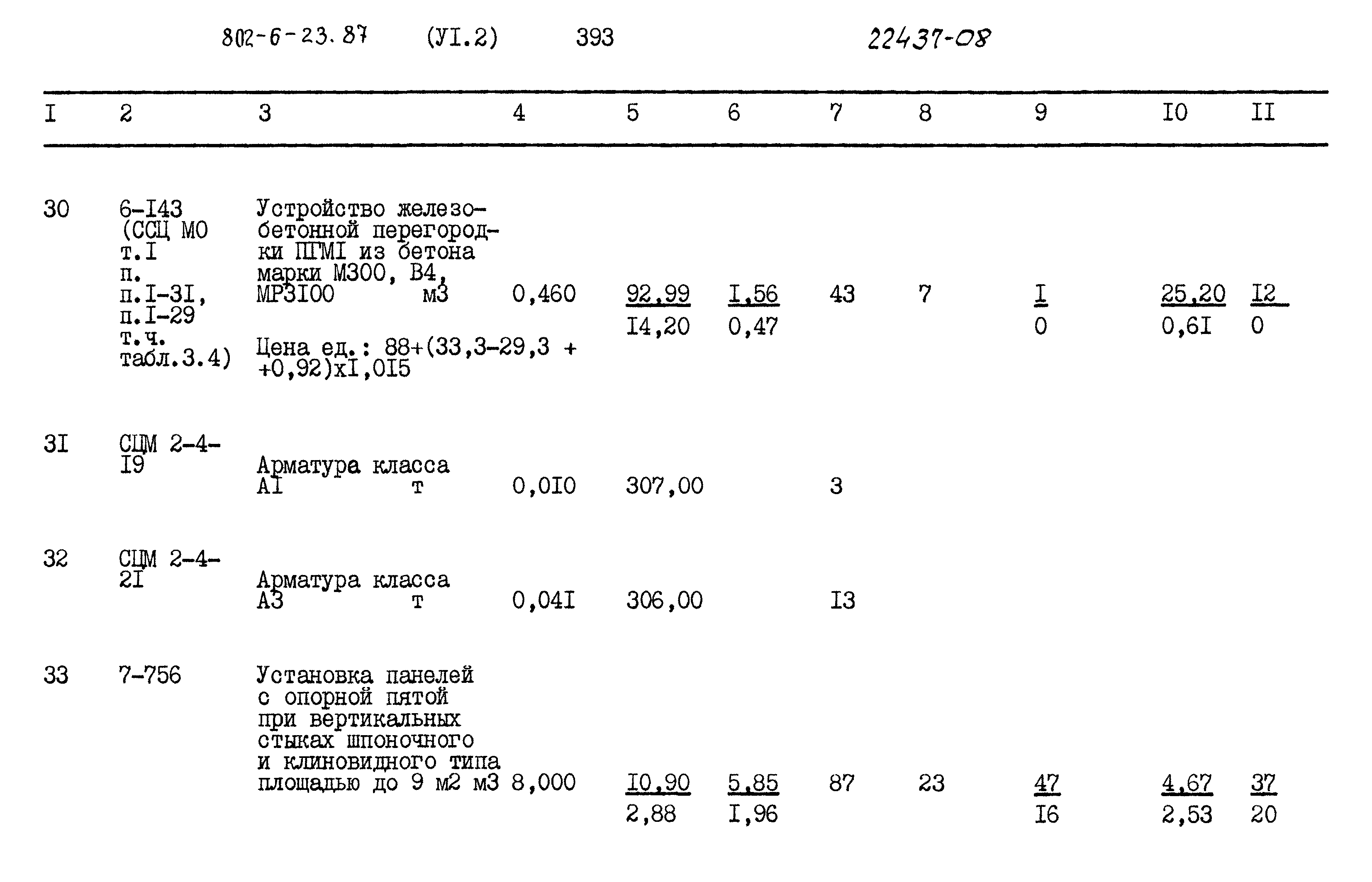 Типовой проект 802-6-23.87