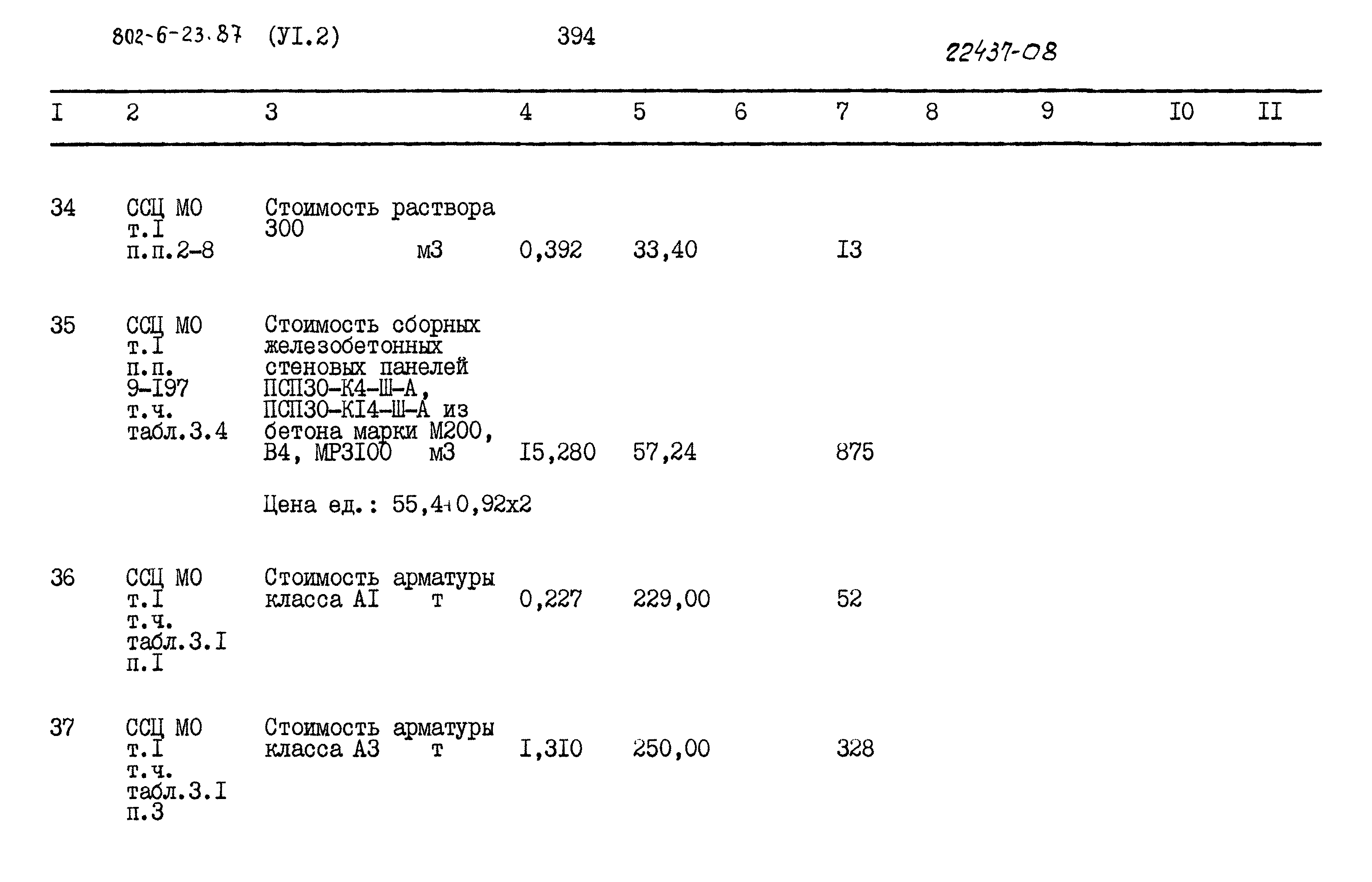 Типовой проект 802-6-23.87