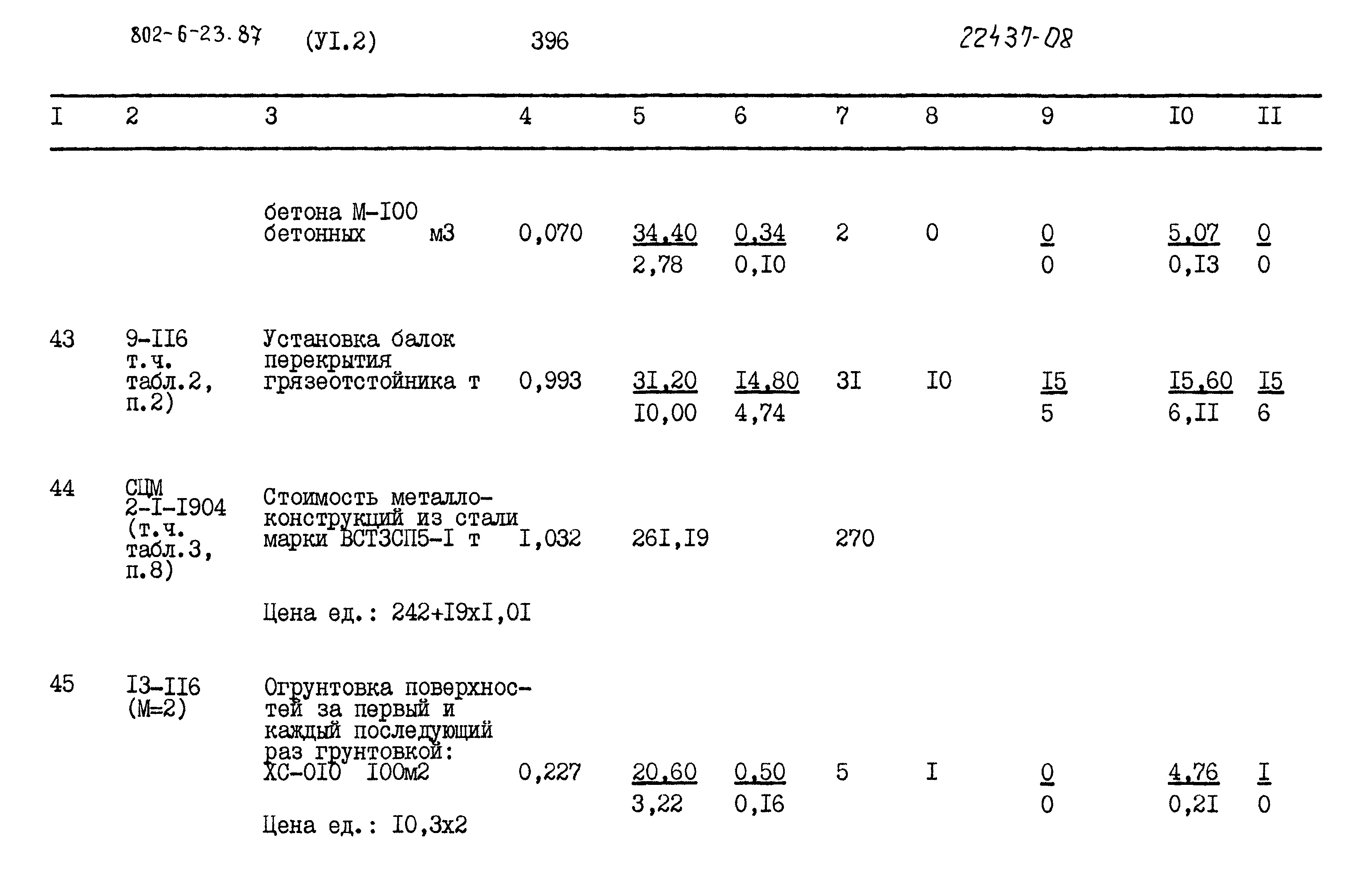 Типовой проект 802-6-23.87
