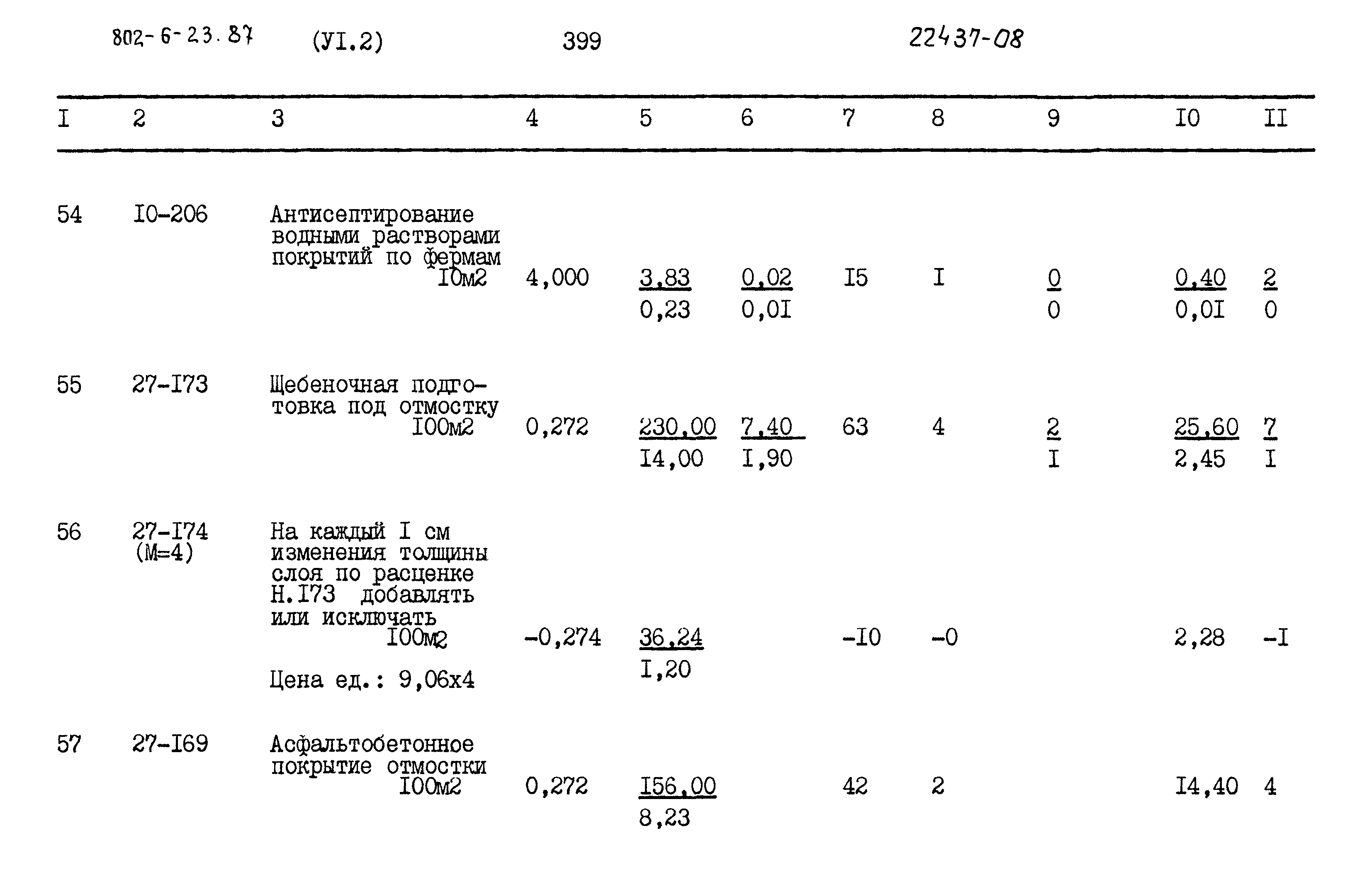 Типовой проект 802-6-23.87