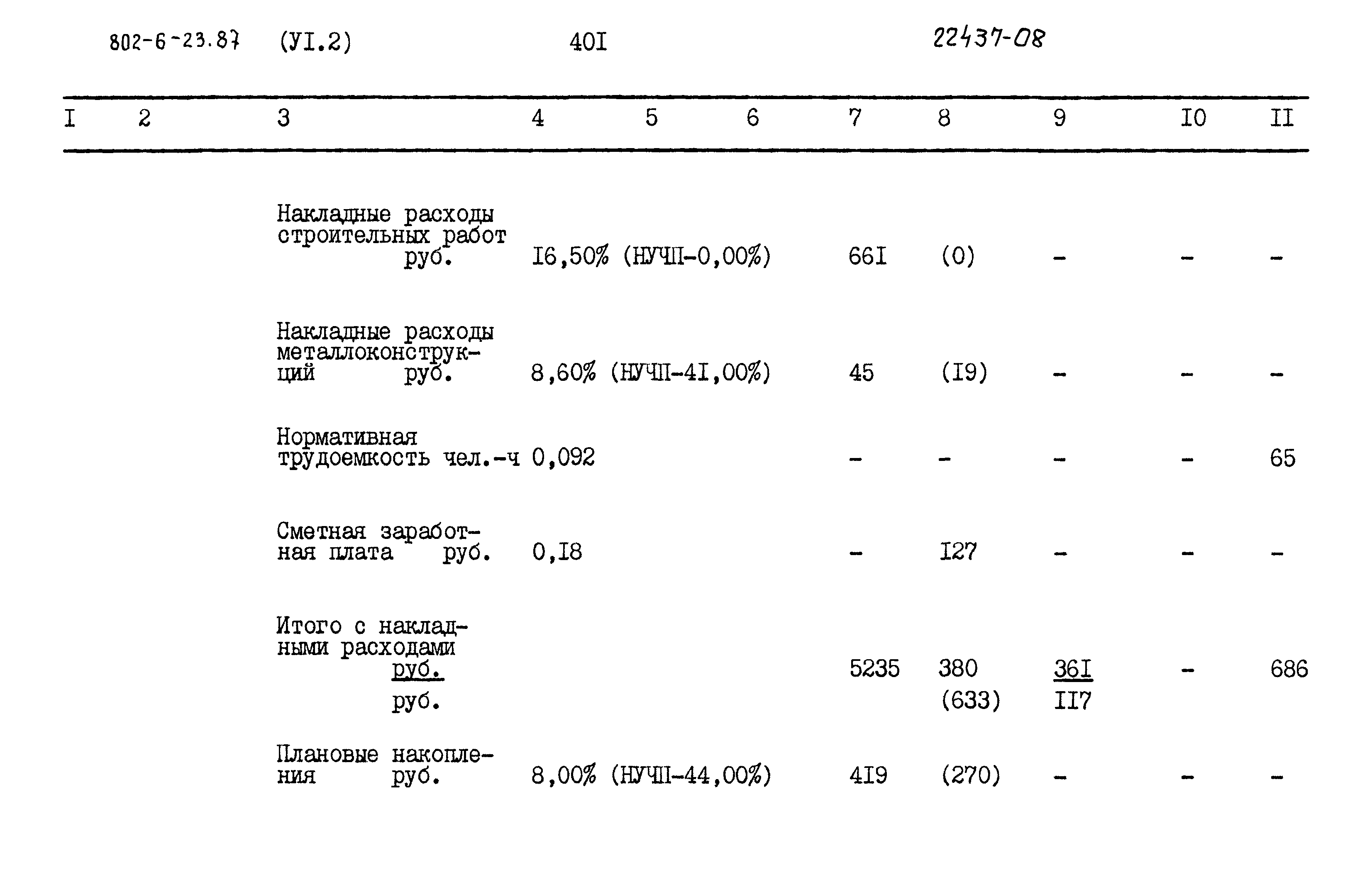Типовой проект 802-6-23.87