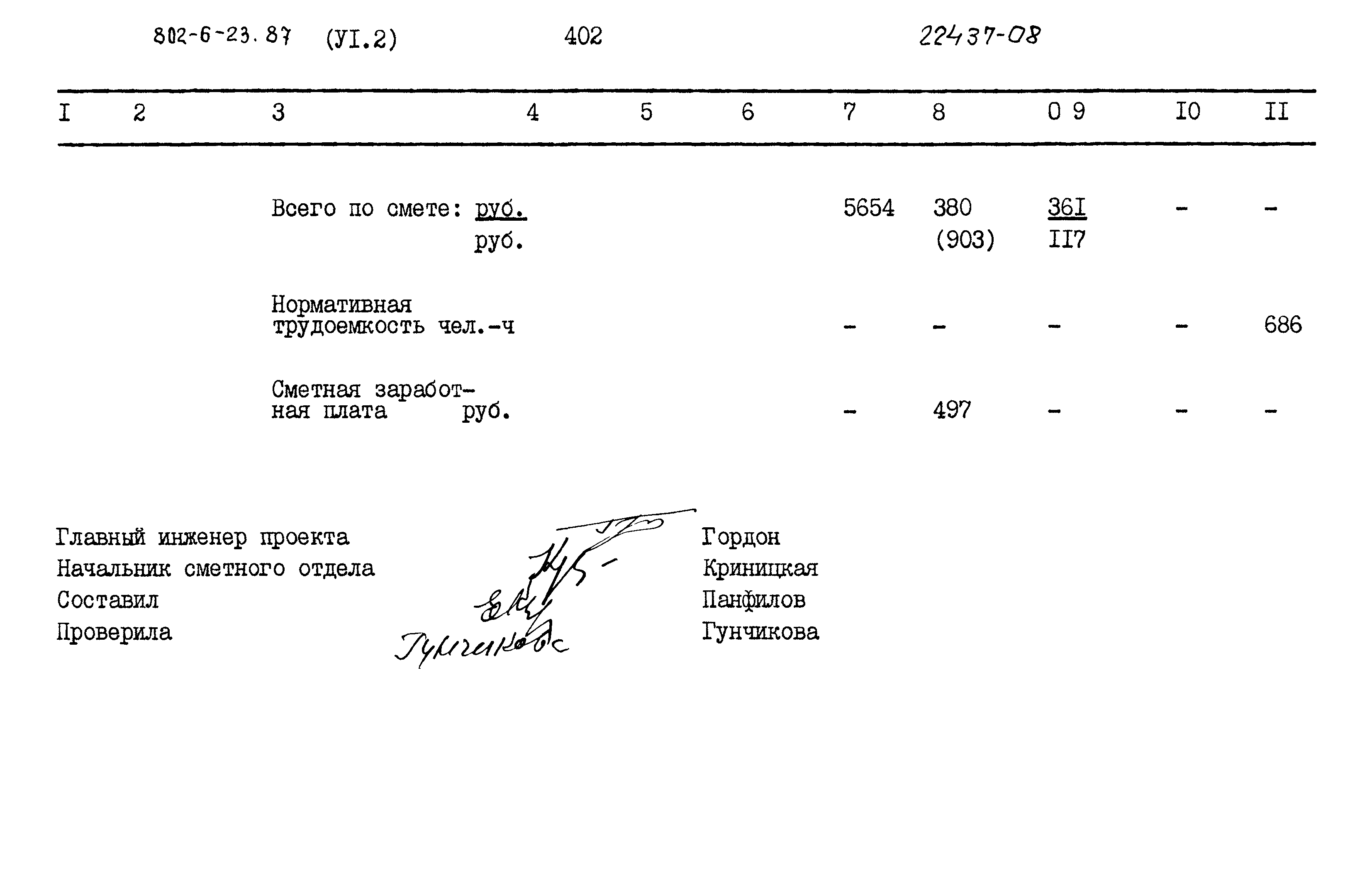 Типовой проект 802-6-23.87