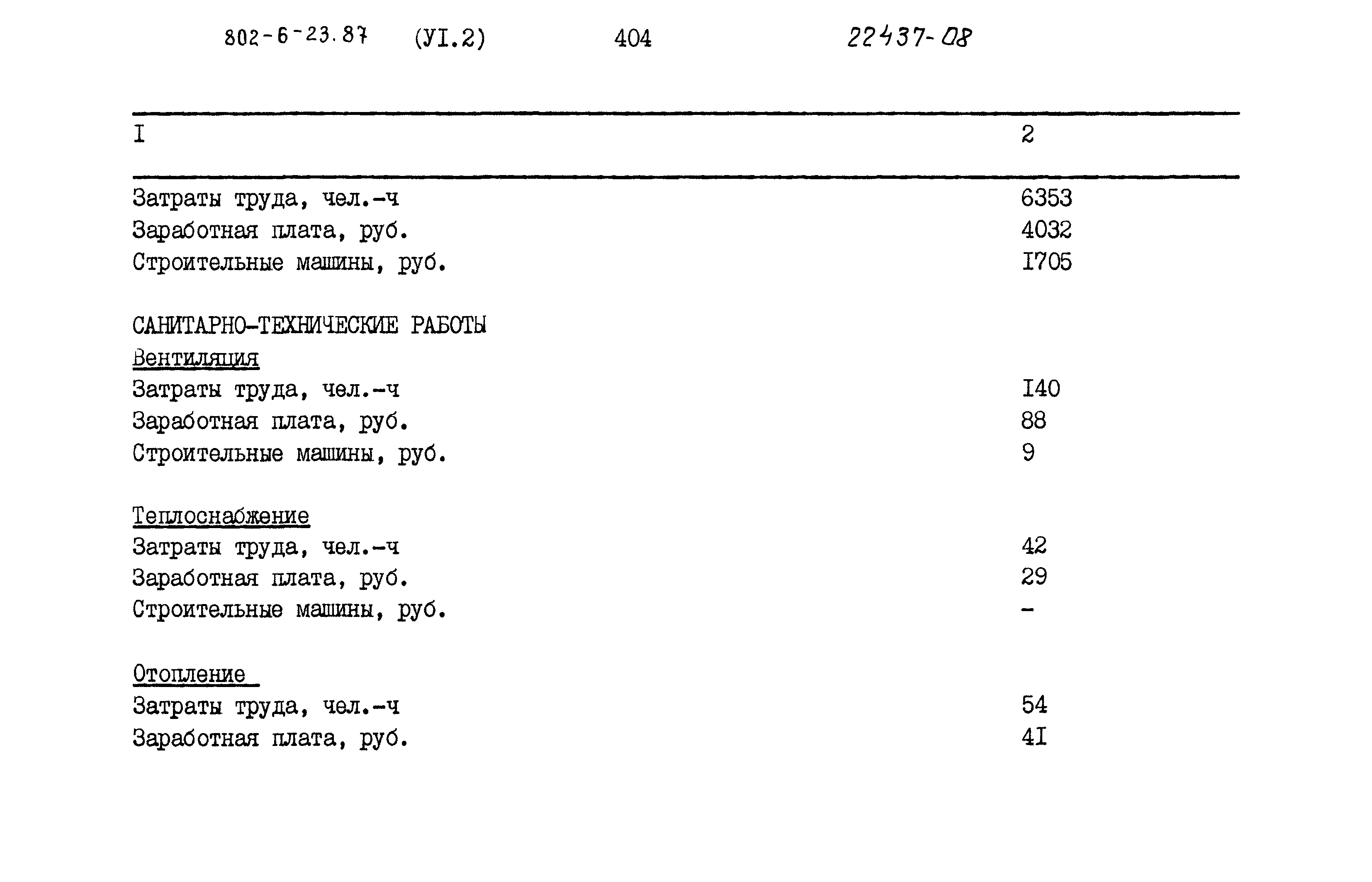 Типовой проект 802-6-23.87