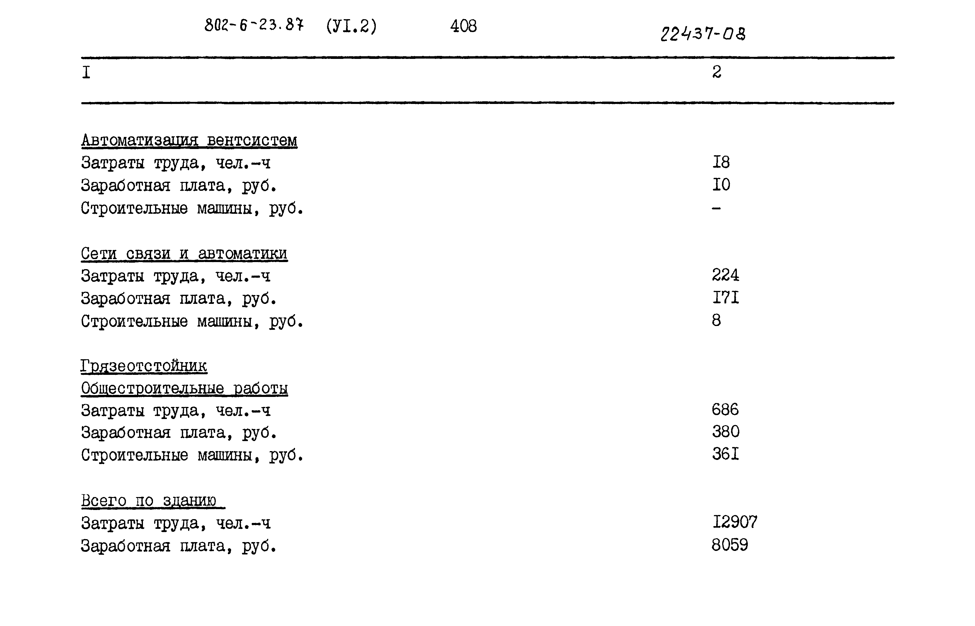 Типовой проект 802-6-23.87