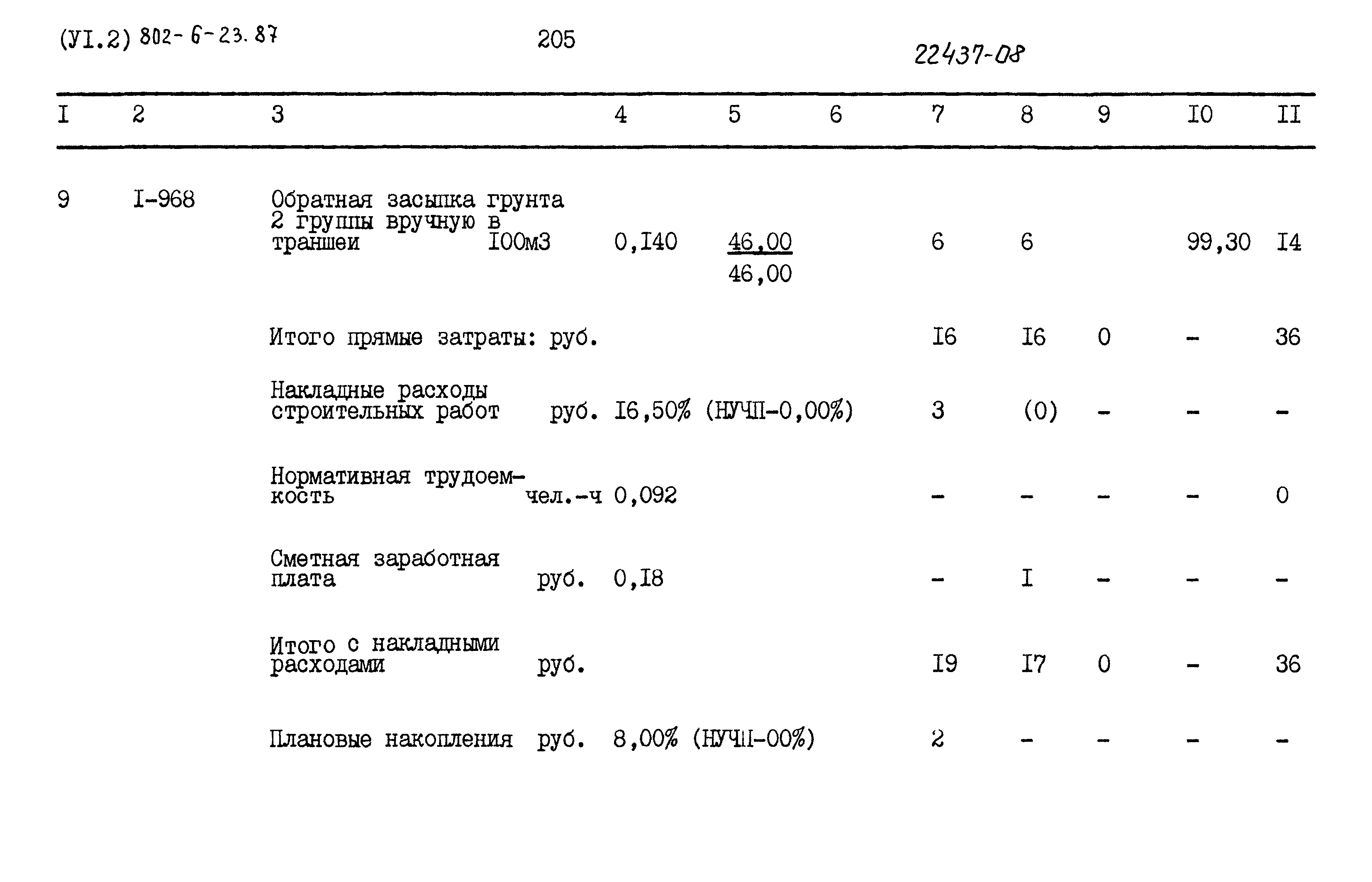 Типовой проект 802-6-23.87