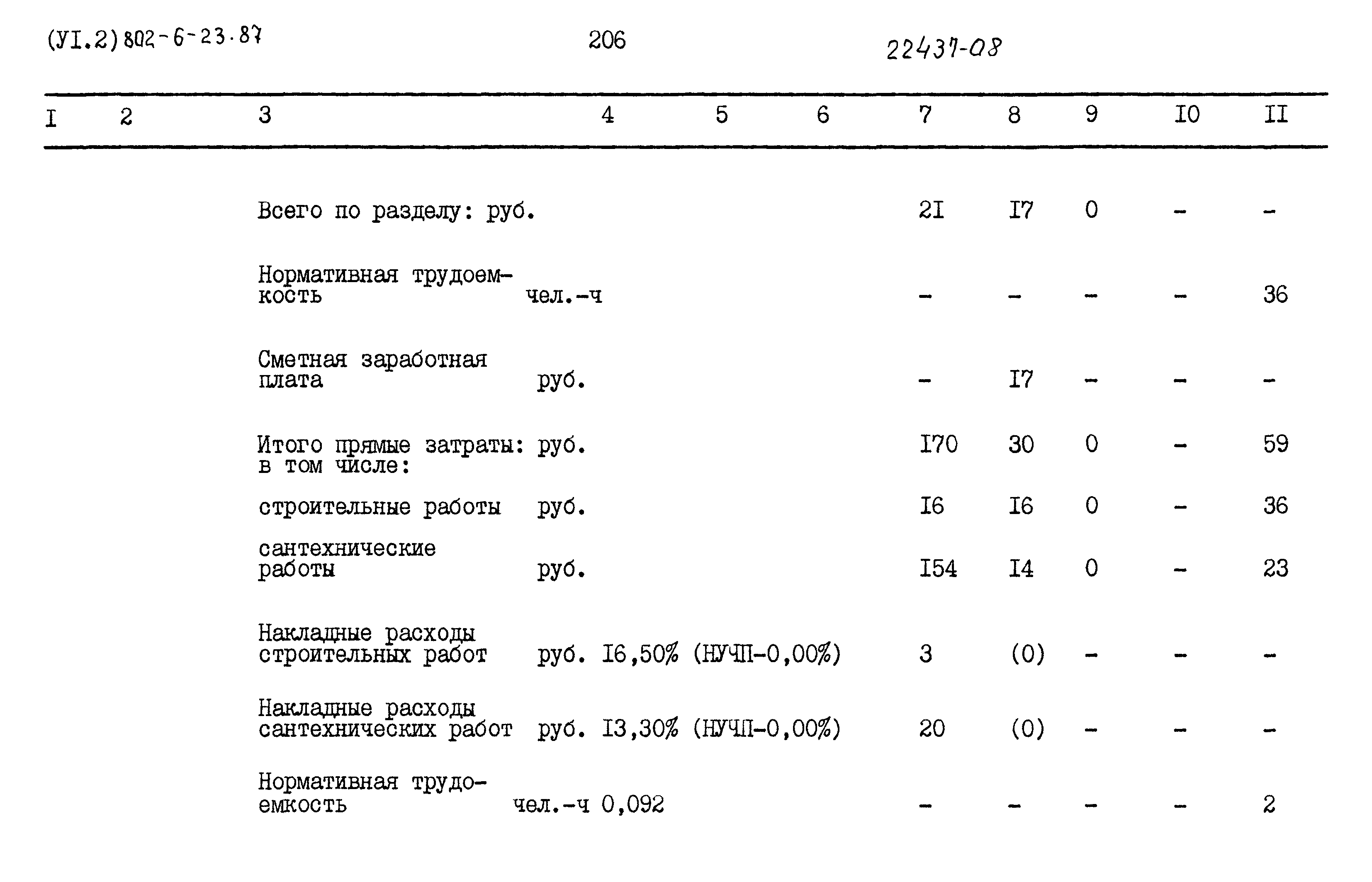 Типовой проект 802-6-23.87