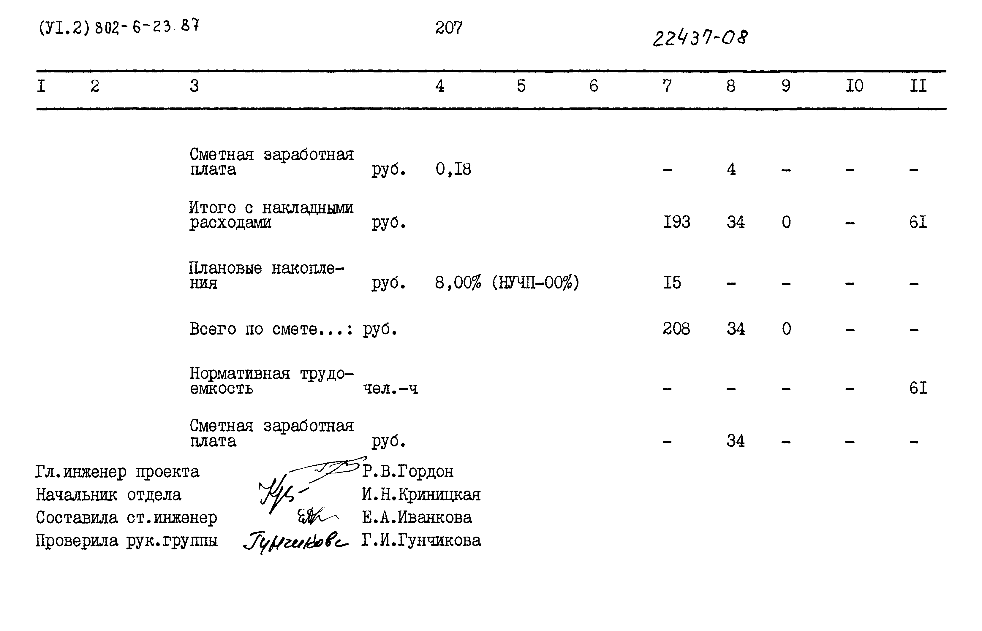 Типовой проект 802-6-23.87