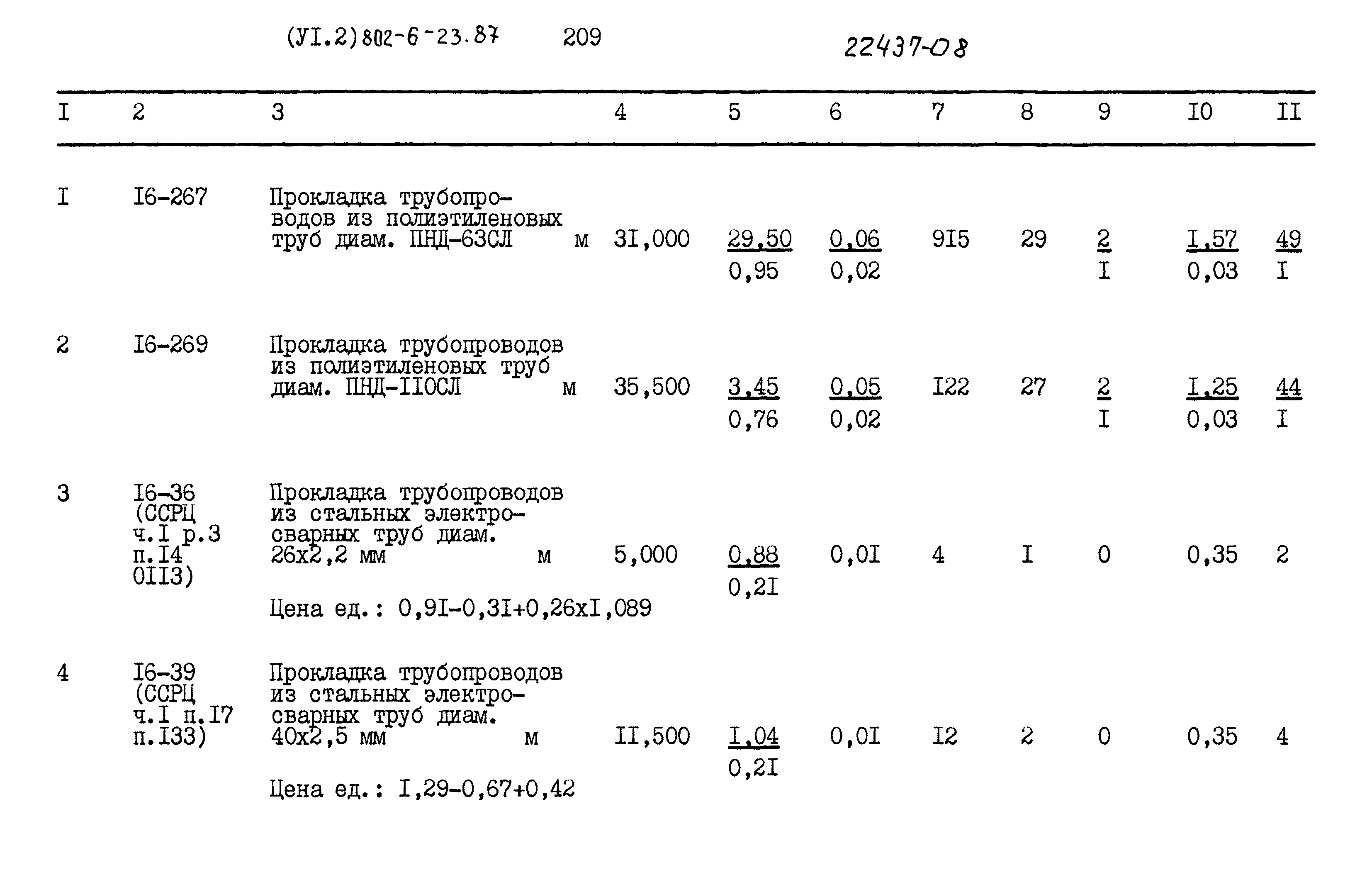 Типовой проект 802-6-23.87