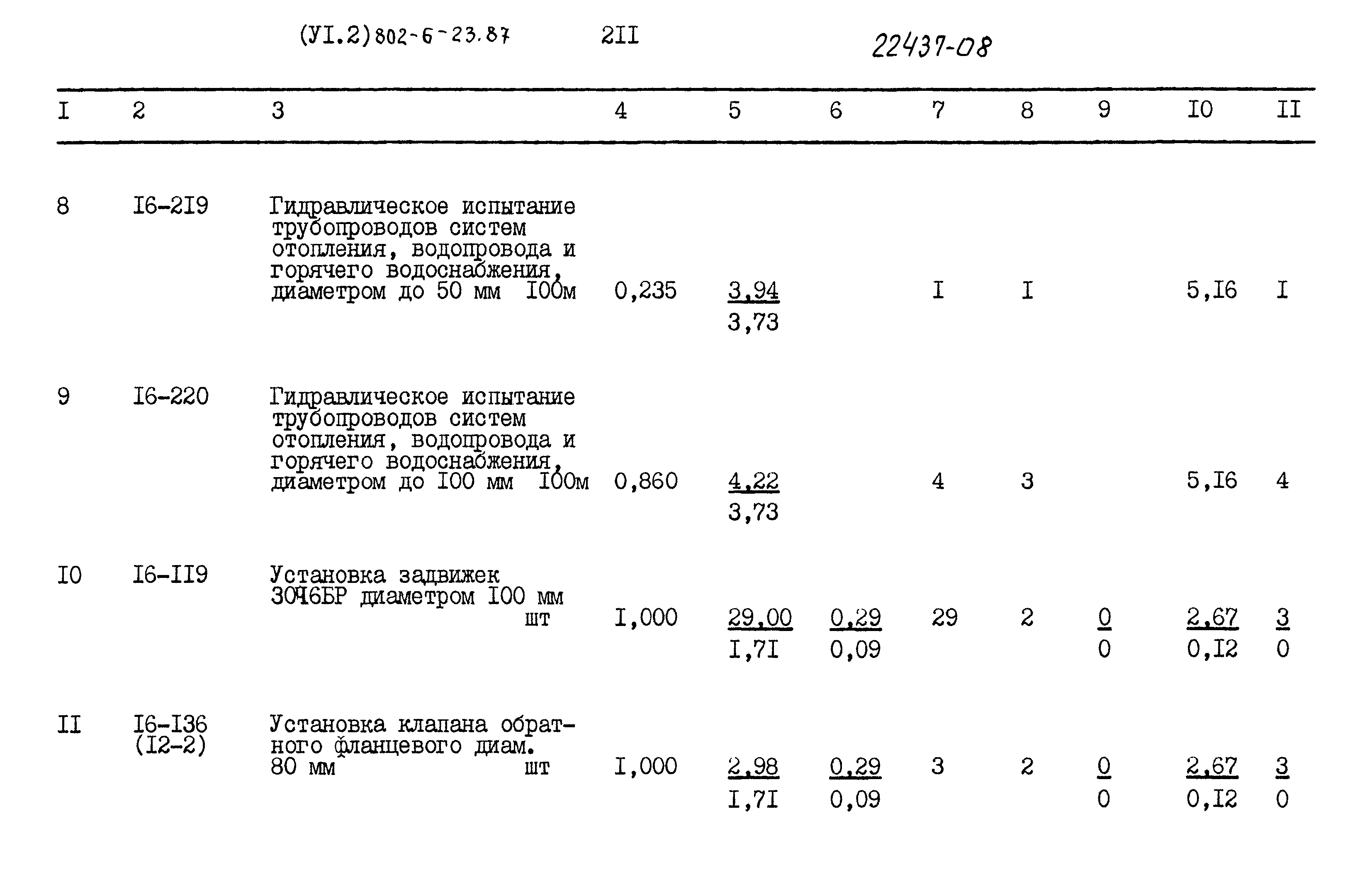 Типовой проект 802-6-23.87