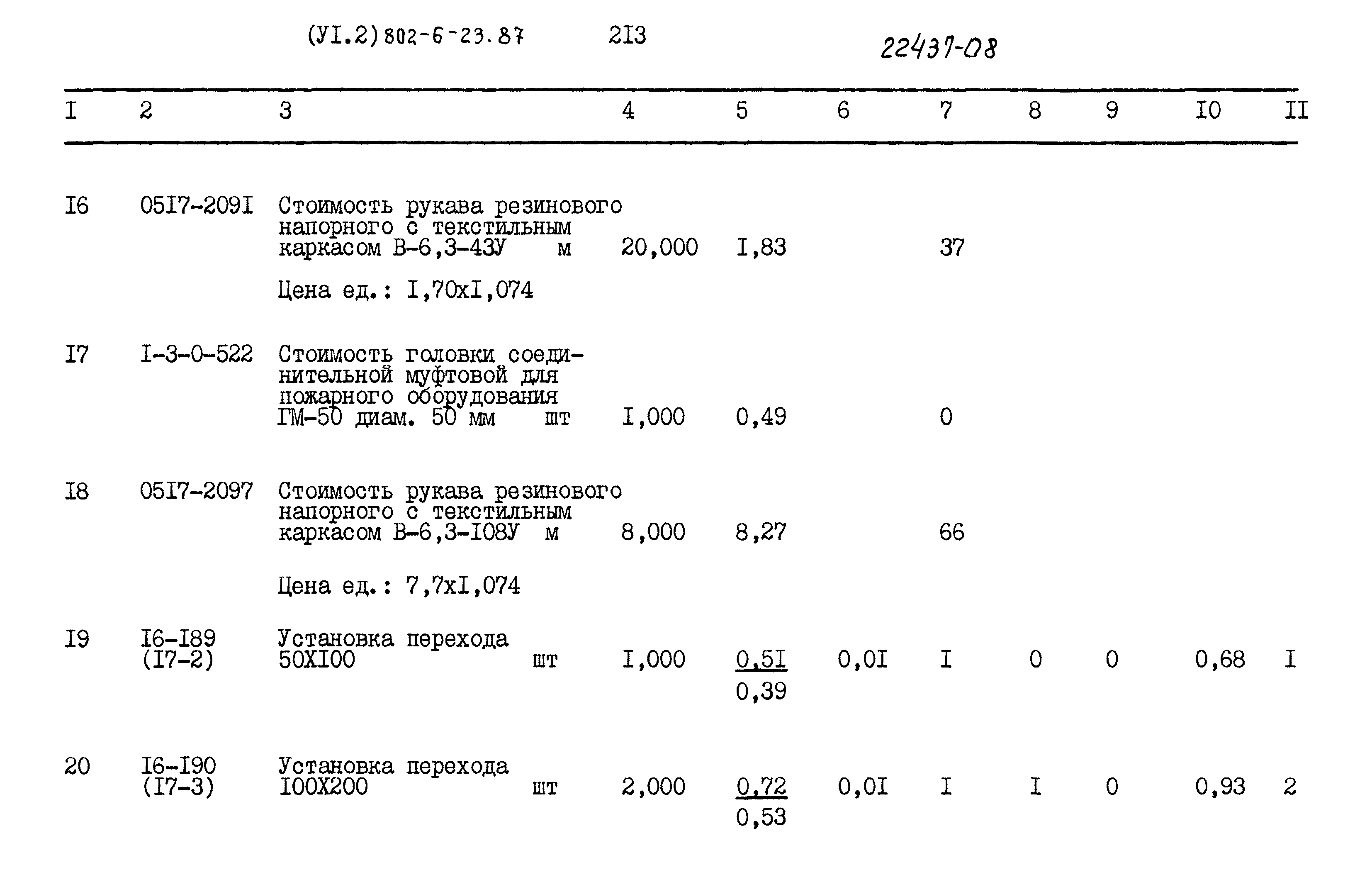 Типовой проект 802-6-23.87