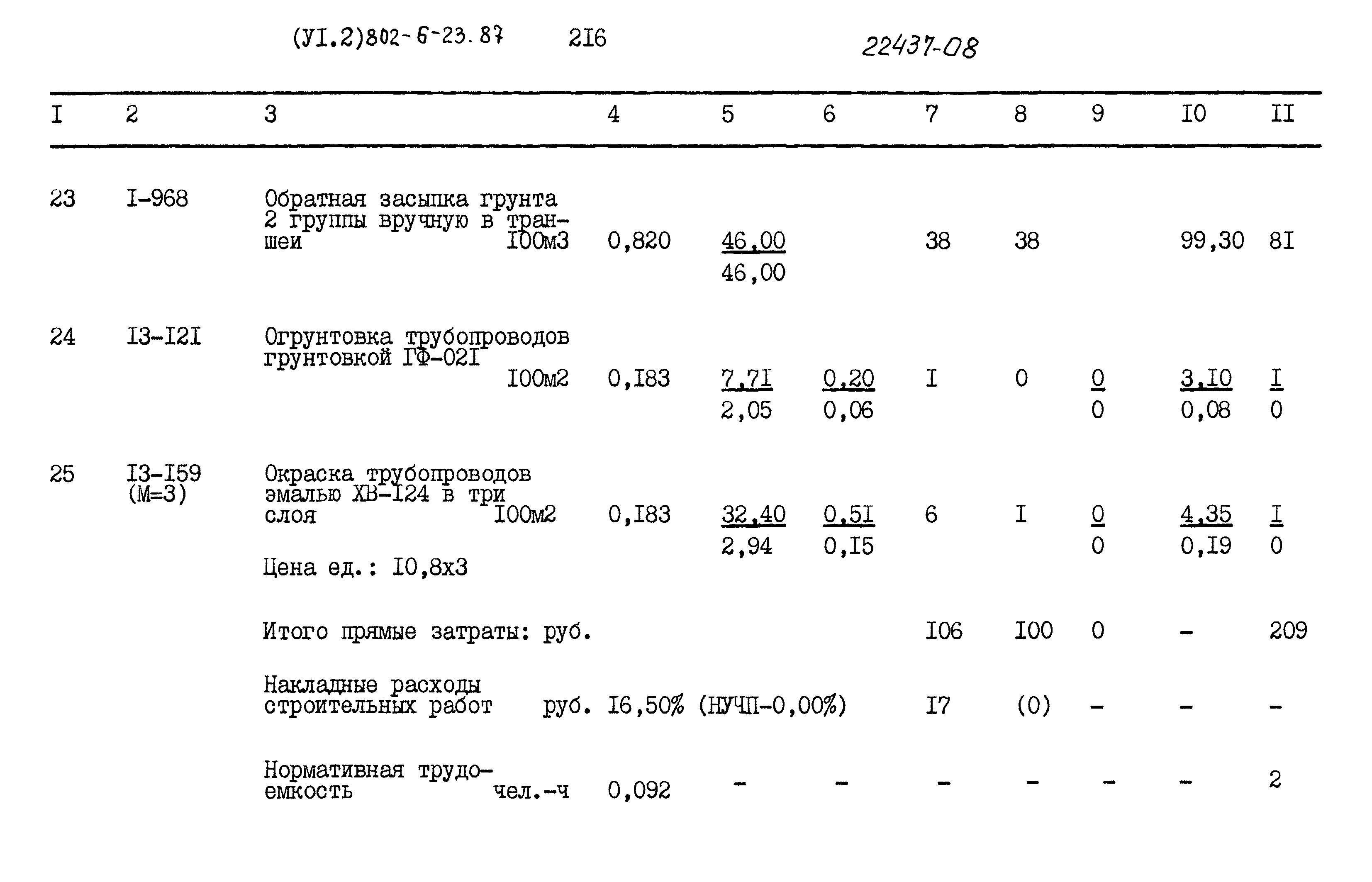 Типовой проект 802-6-23.87