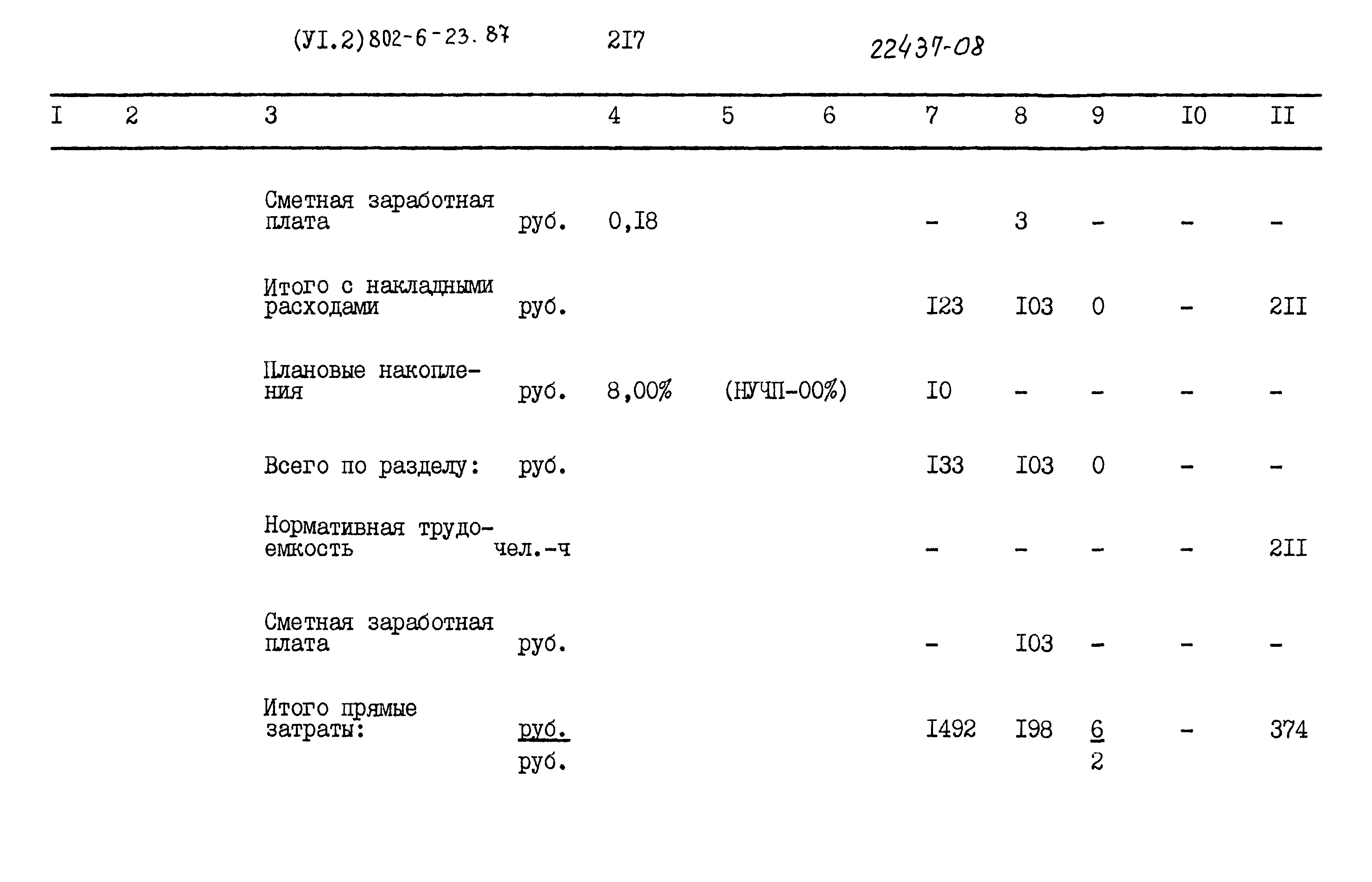 Типовой проект 802-6-23.87