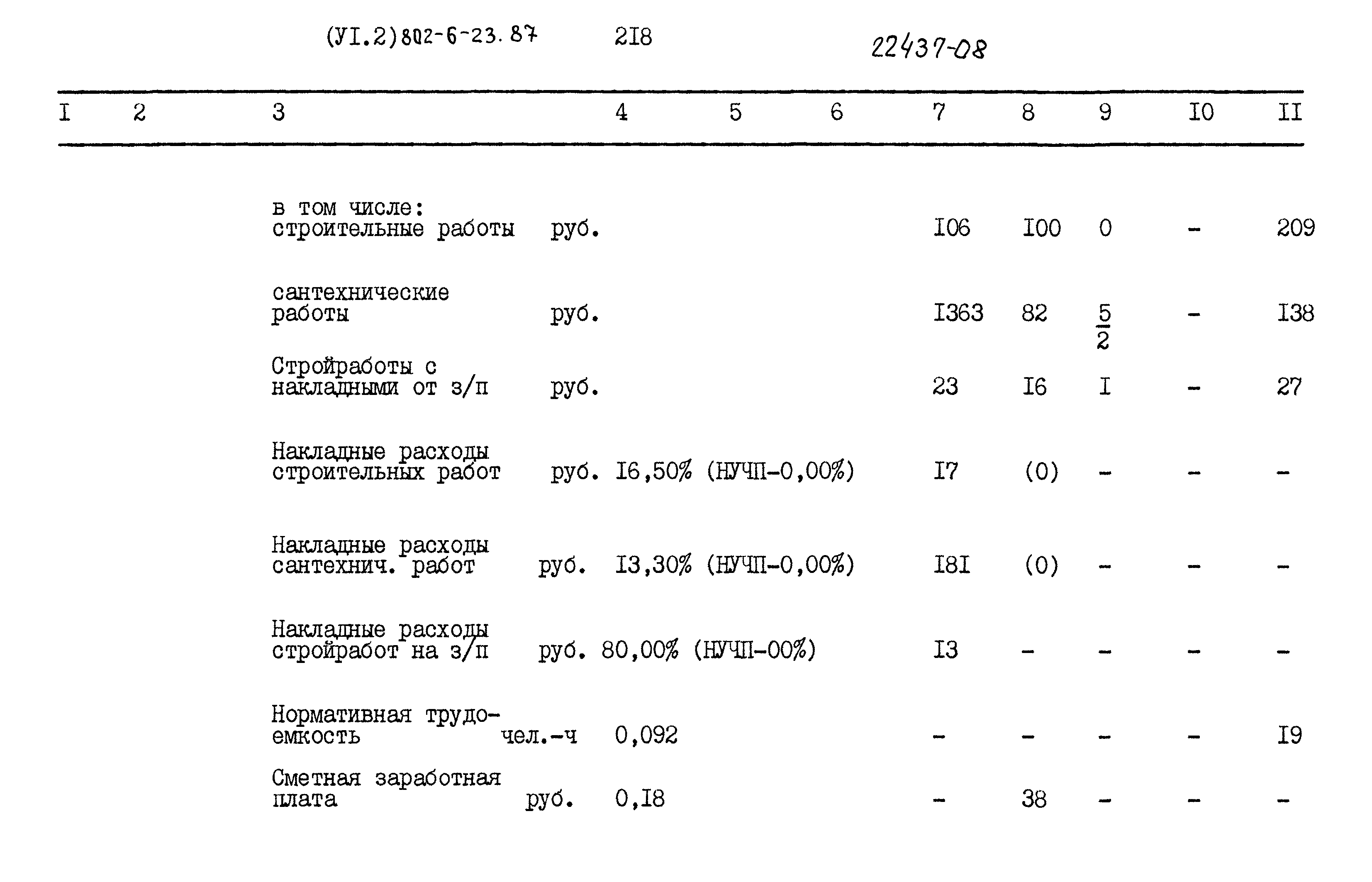 Типовой проект 802-6-23.87