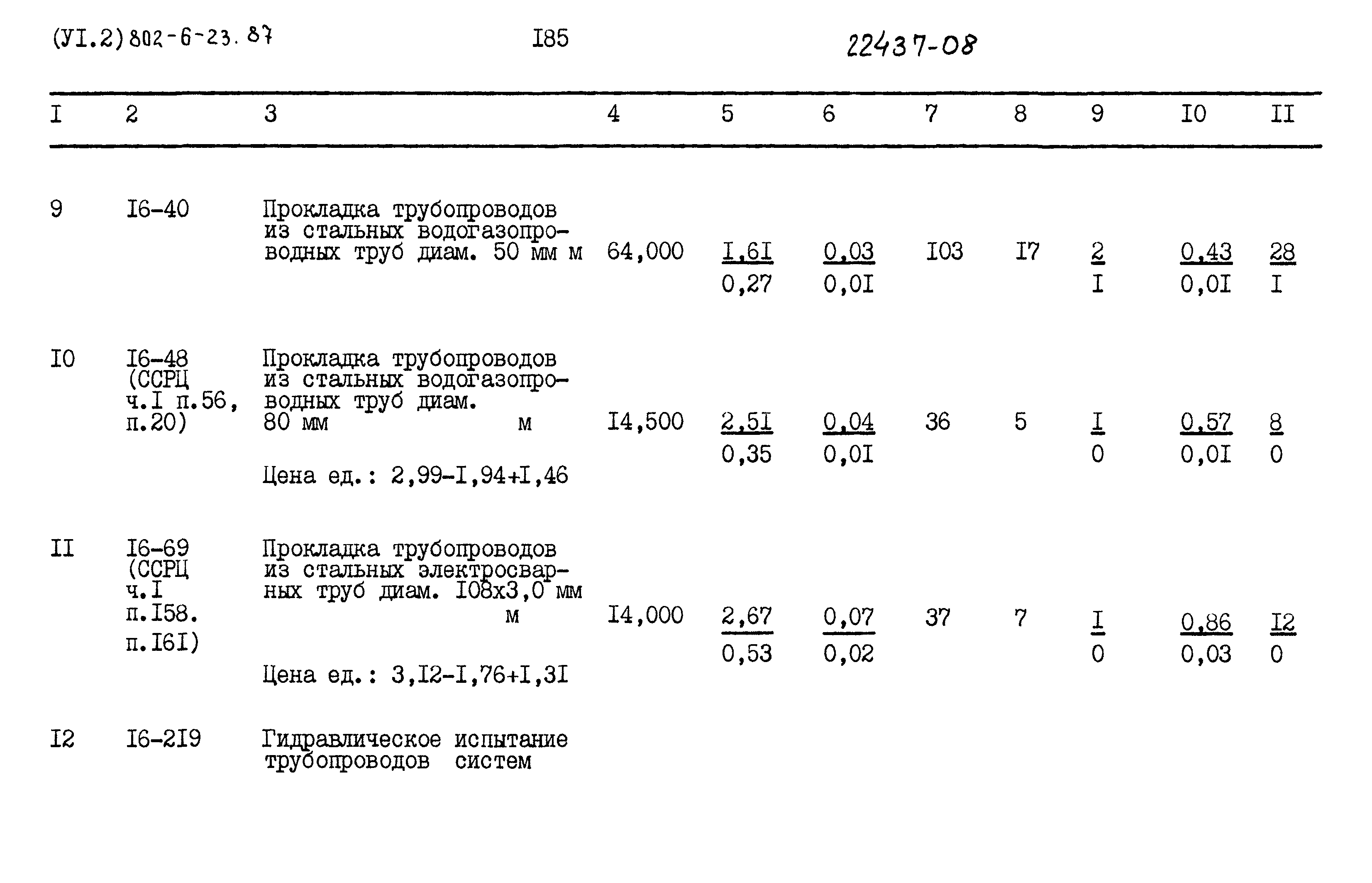 Типовой проект 802-6-23.87