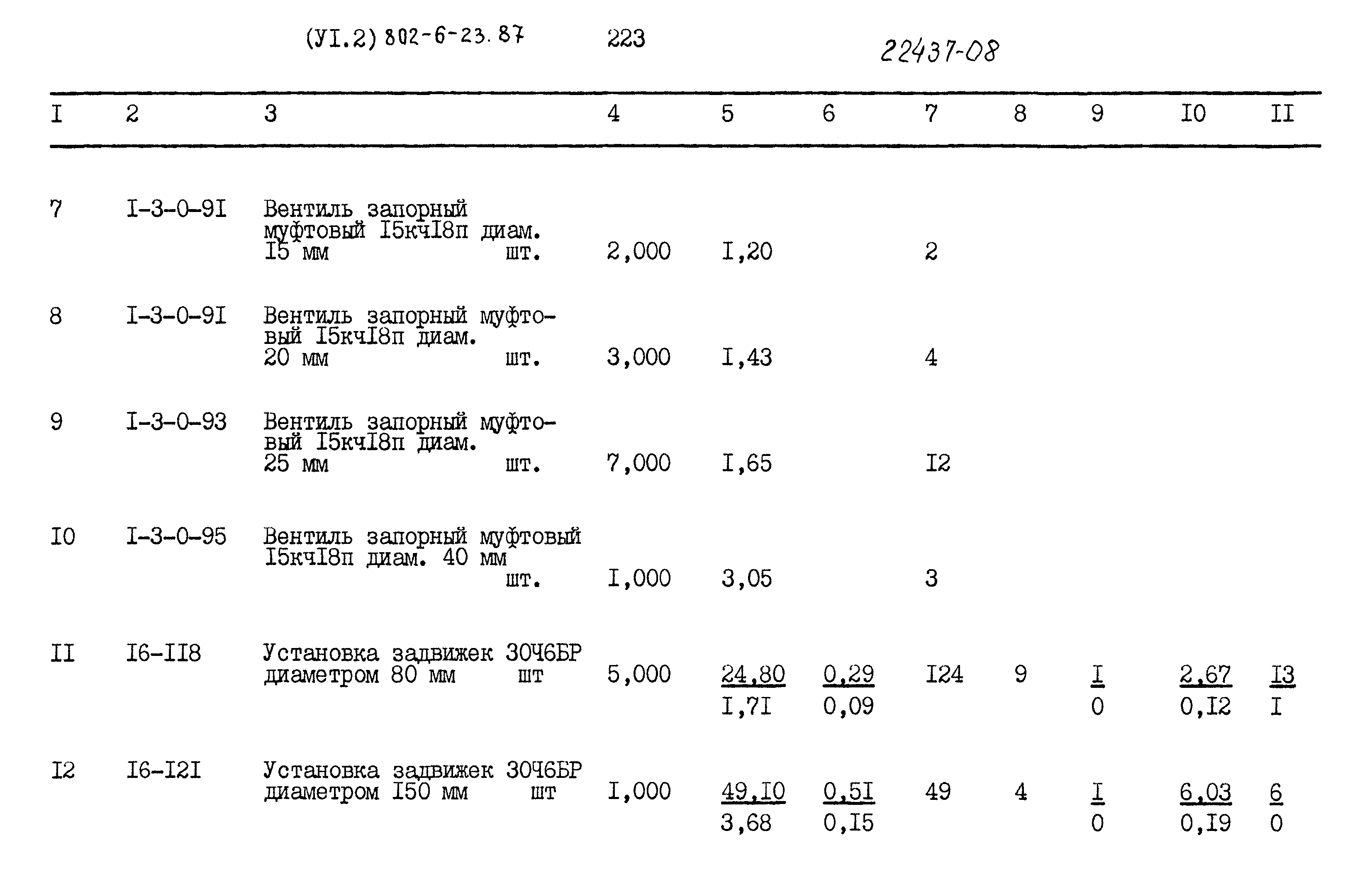 Типовой проект 802-6-23.87